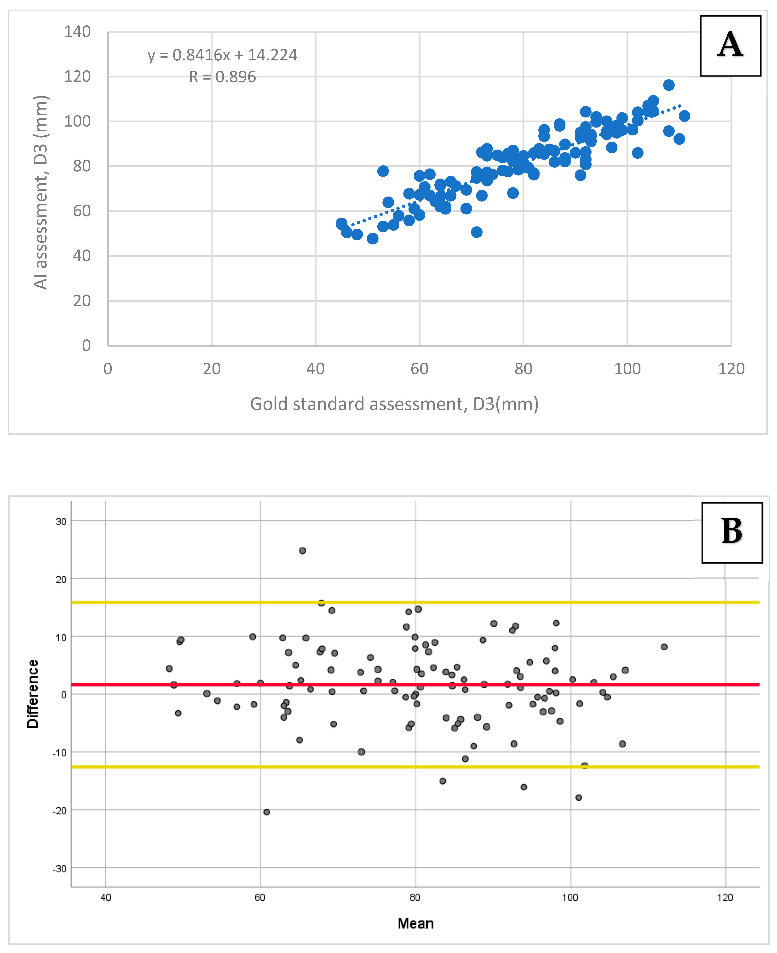 Diagnostics 14 01829 g005