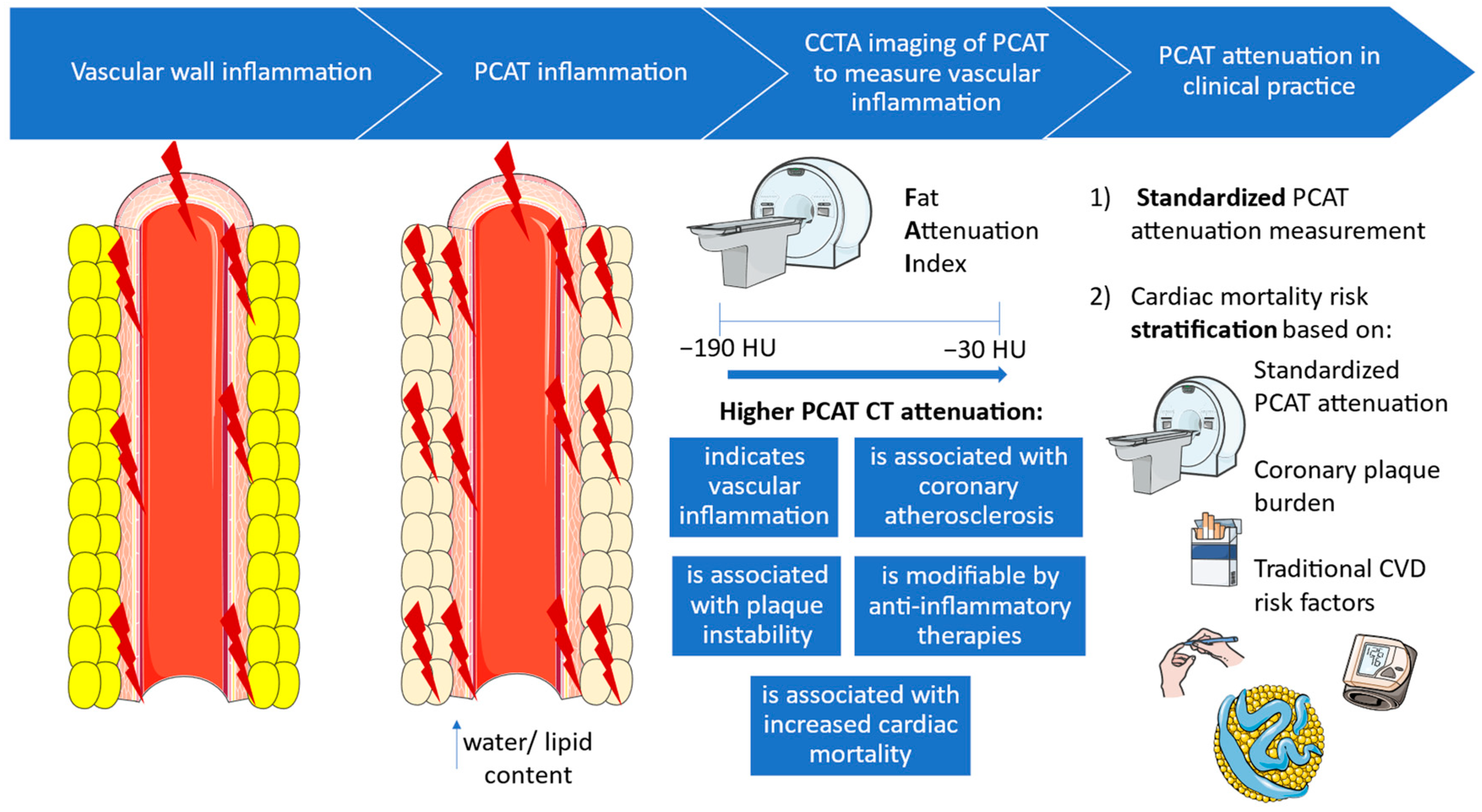 Diagnostics 14 01830 g002