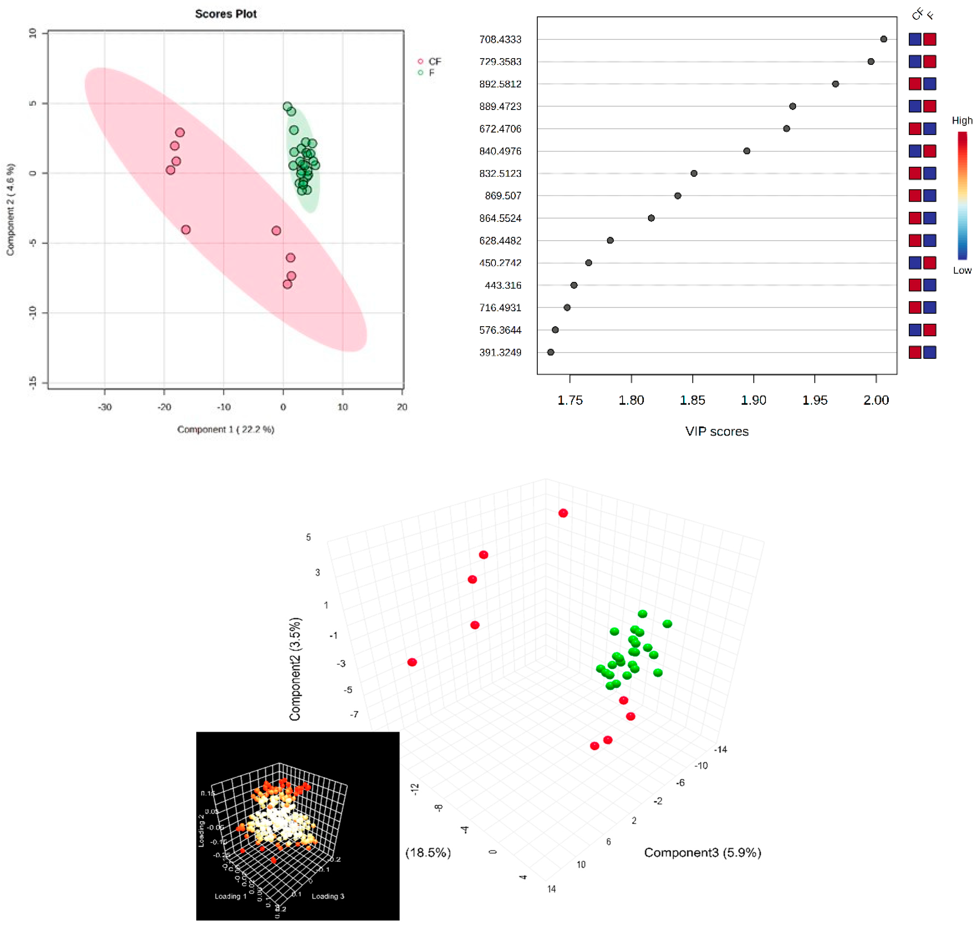 Diagnostics 14 01834 g003