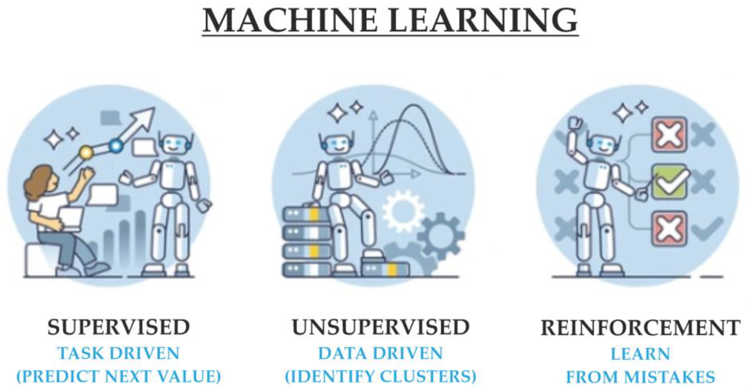 Diagnostics 14 01839 g003