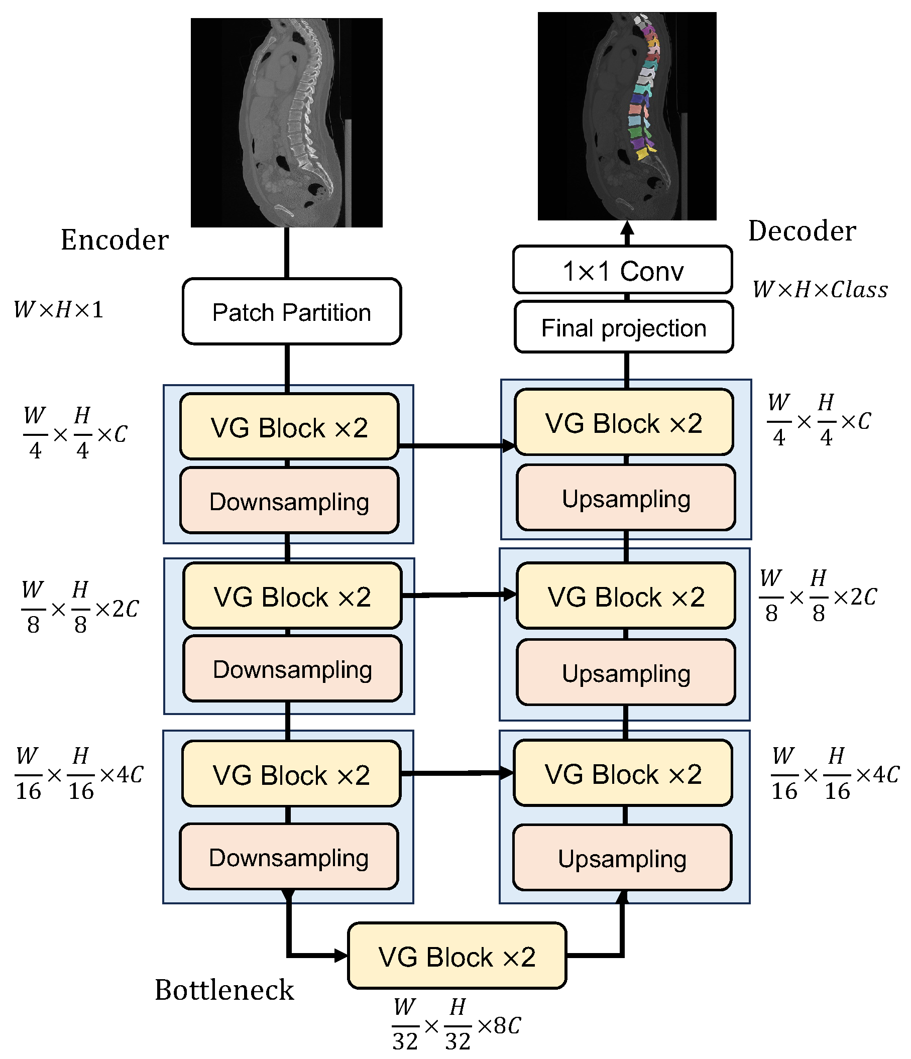 Diagnostics 14 01859 g001
