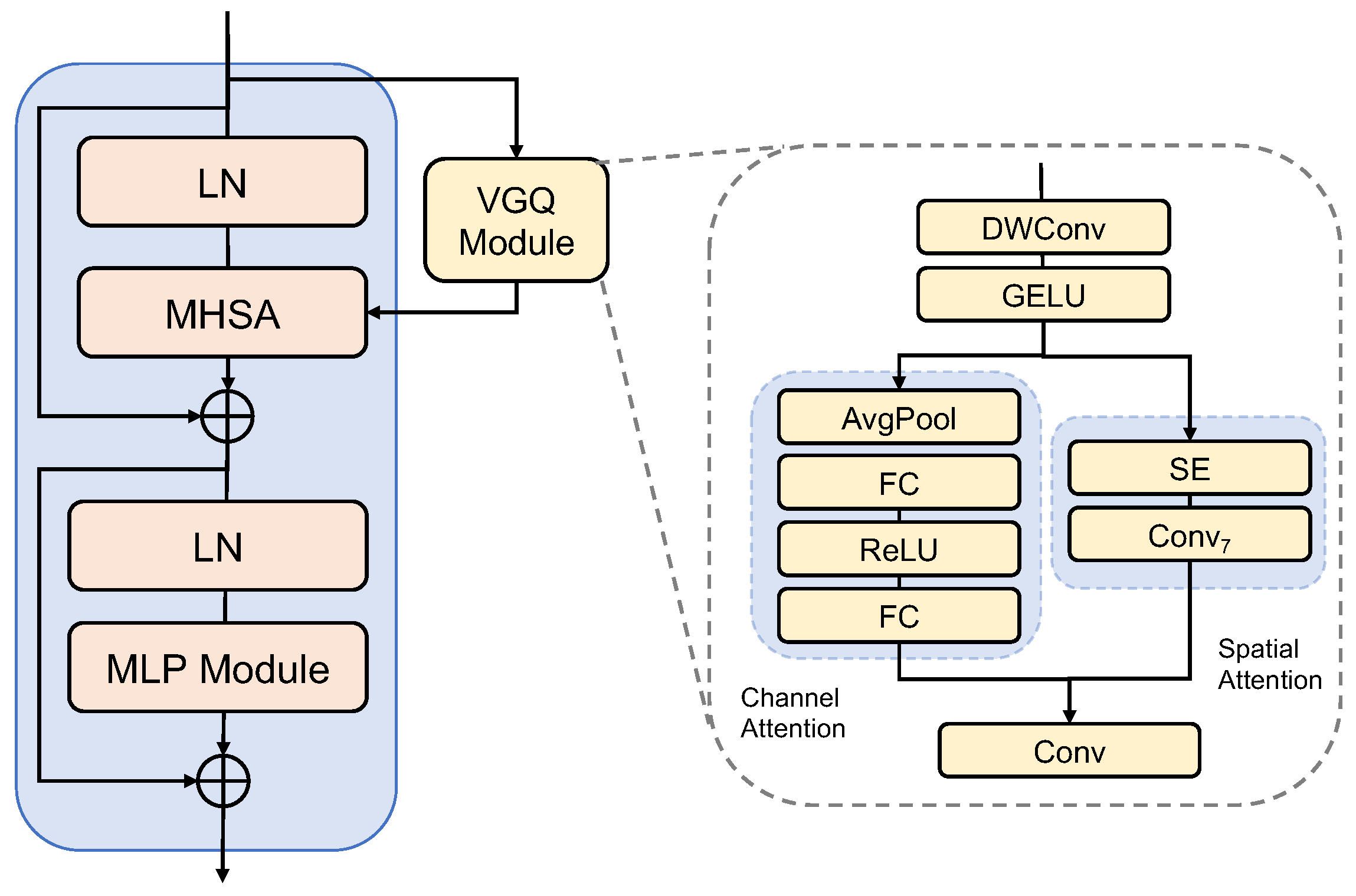 Diagnostics 14 01859 g002