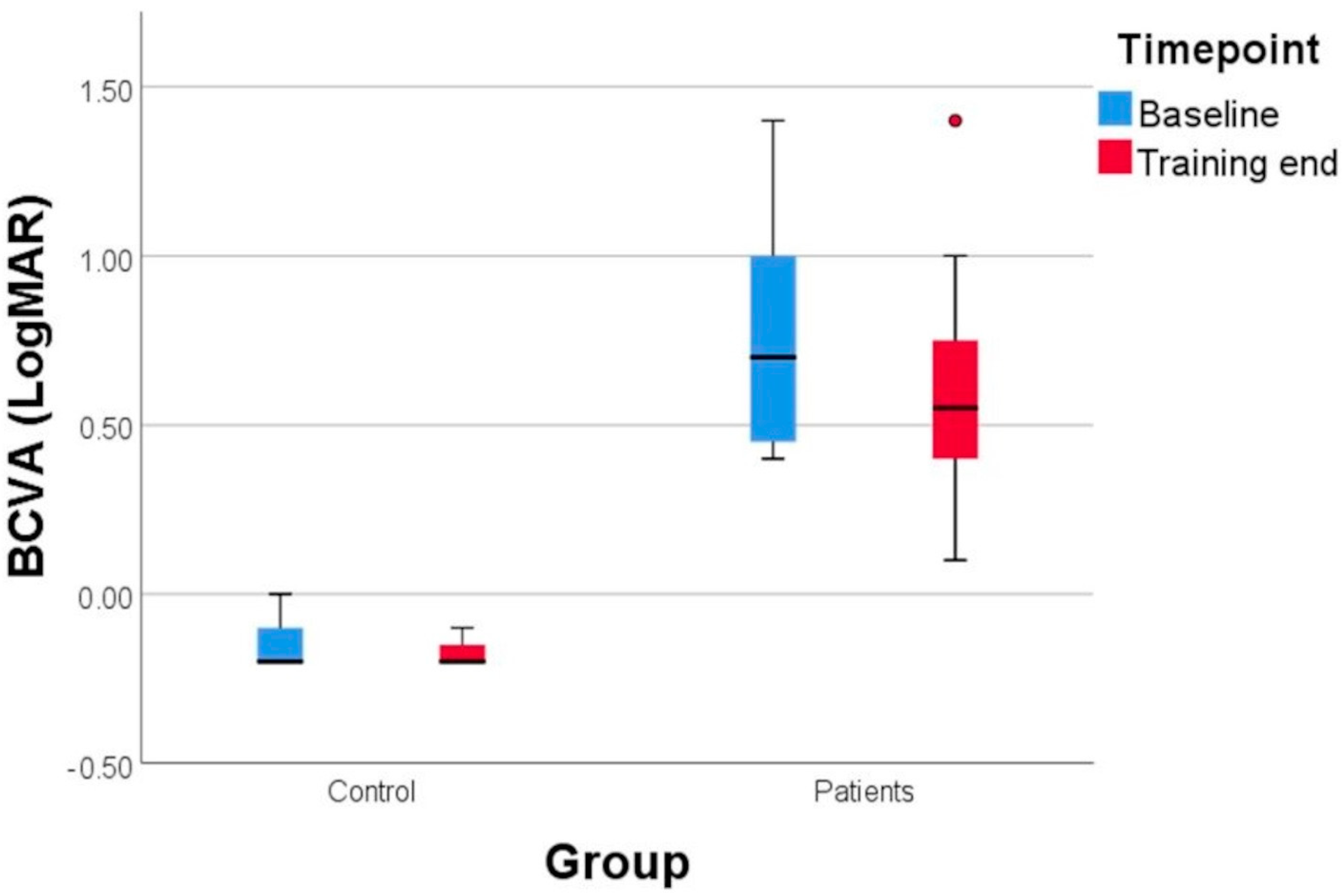 Diagnostics 14 01861 g003