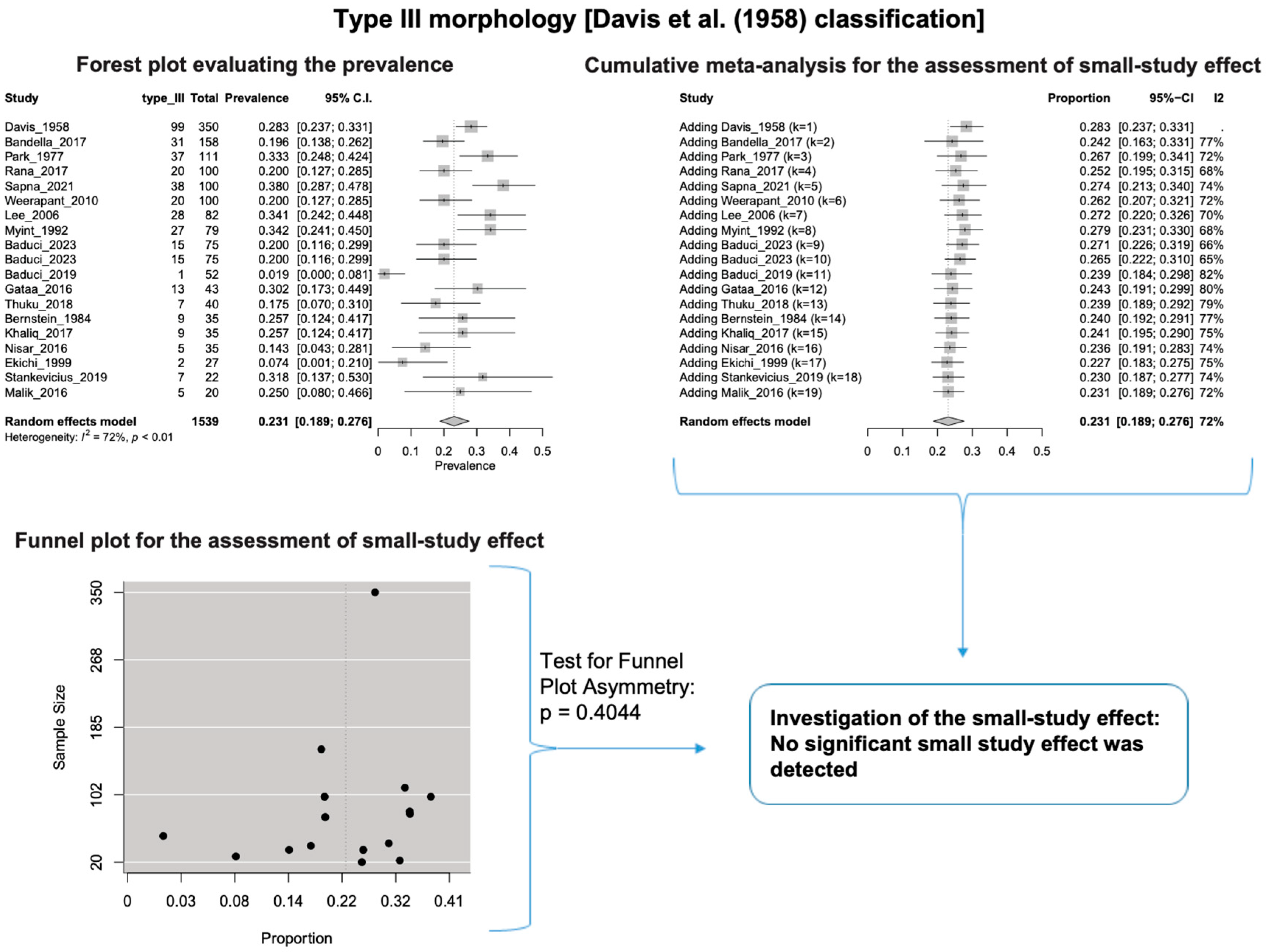Diagnostics 14 01862 g004