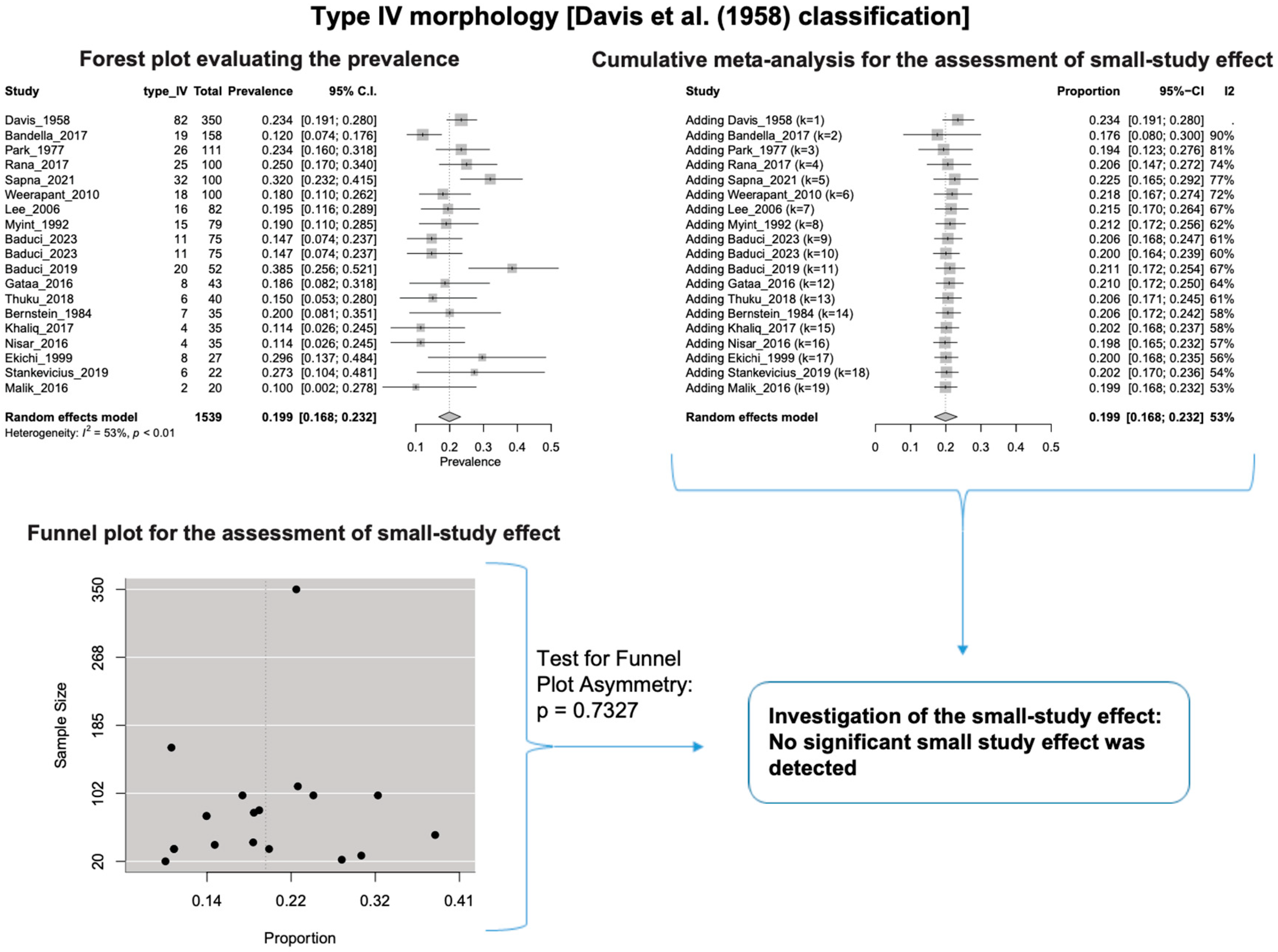 Diagnostics 14 01862 g005