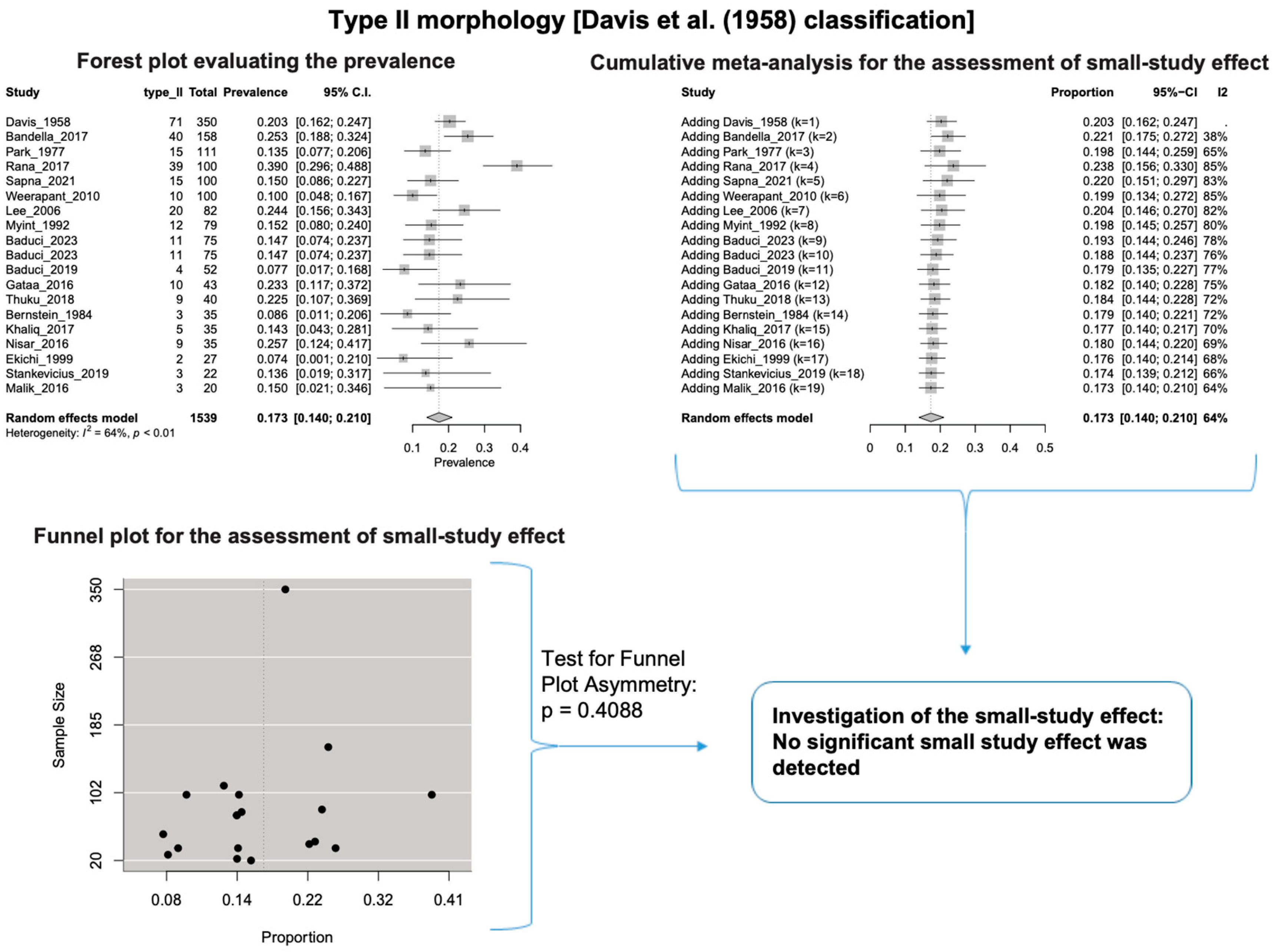 Diagnostics 14 01862 g006