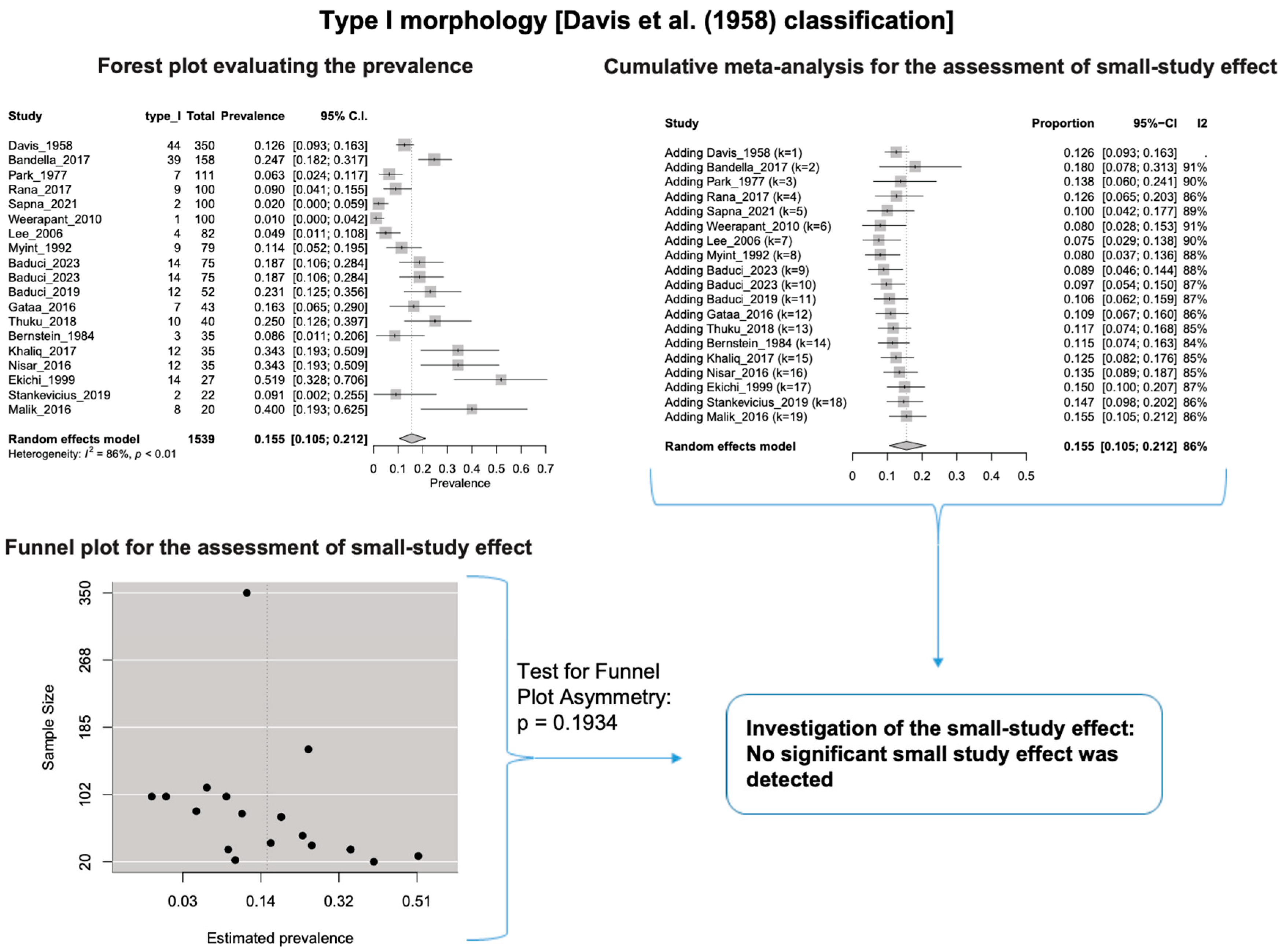 Diagnostics 14 01862 g007