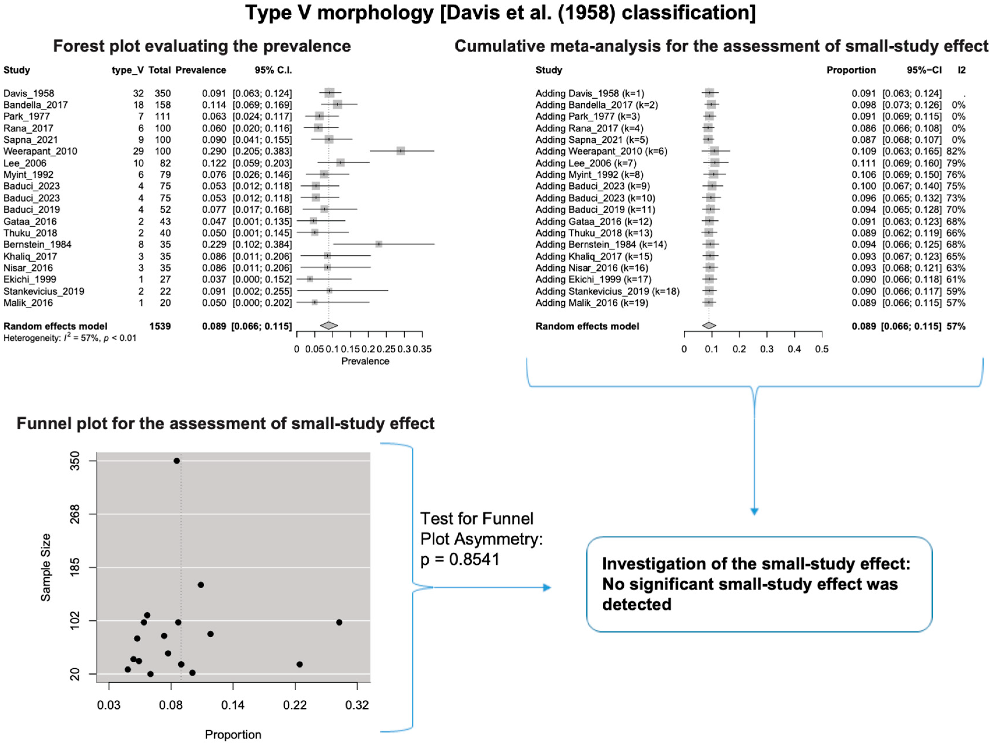 Diagnostics 14 01862 g008