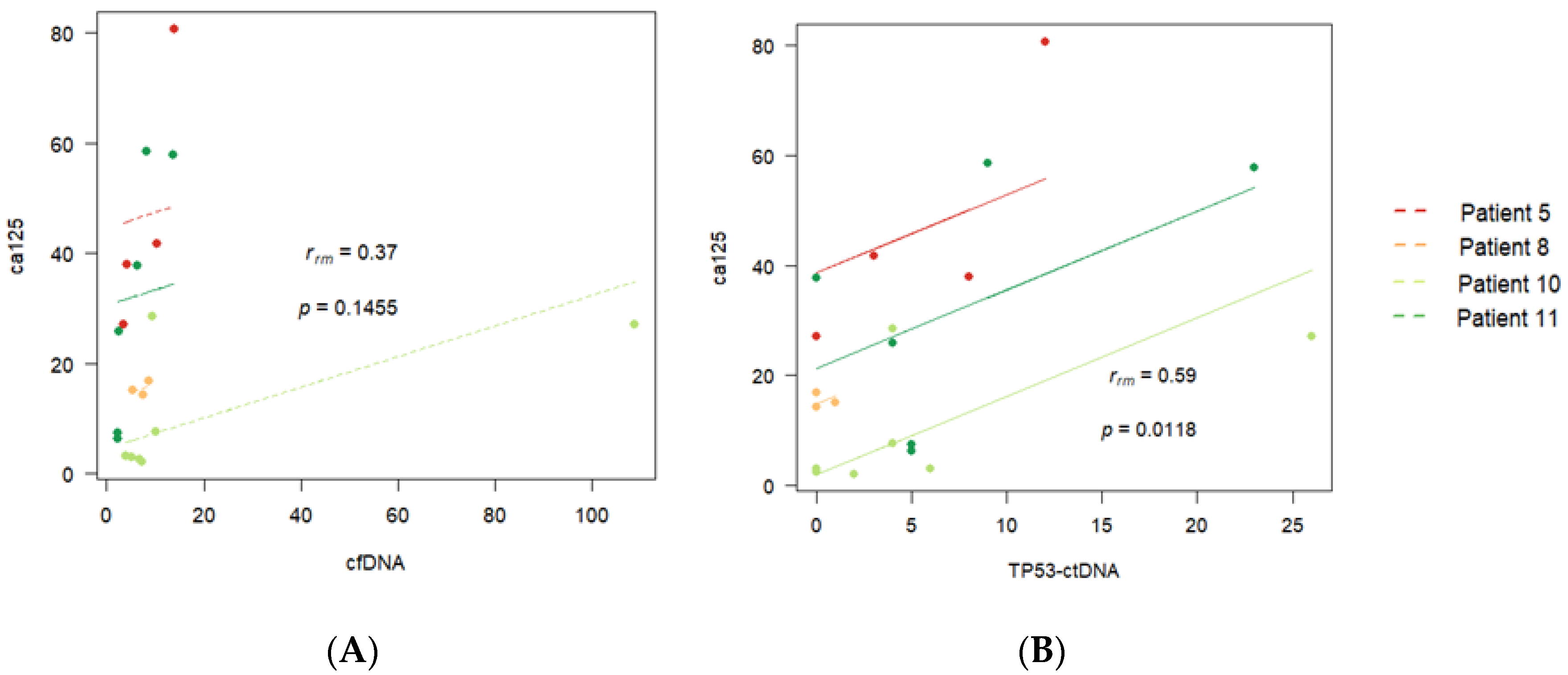 Diagnostics 14 01868 g008