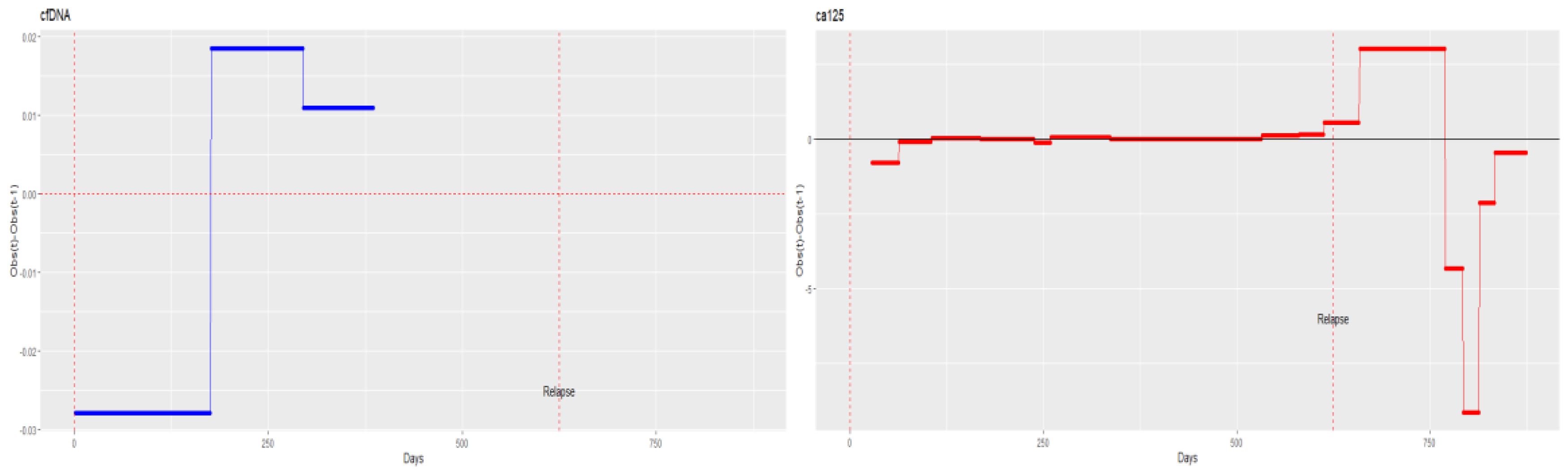 Diagnostics 14 01868 g012