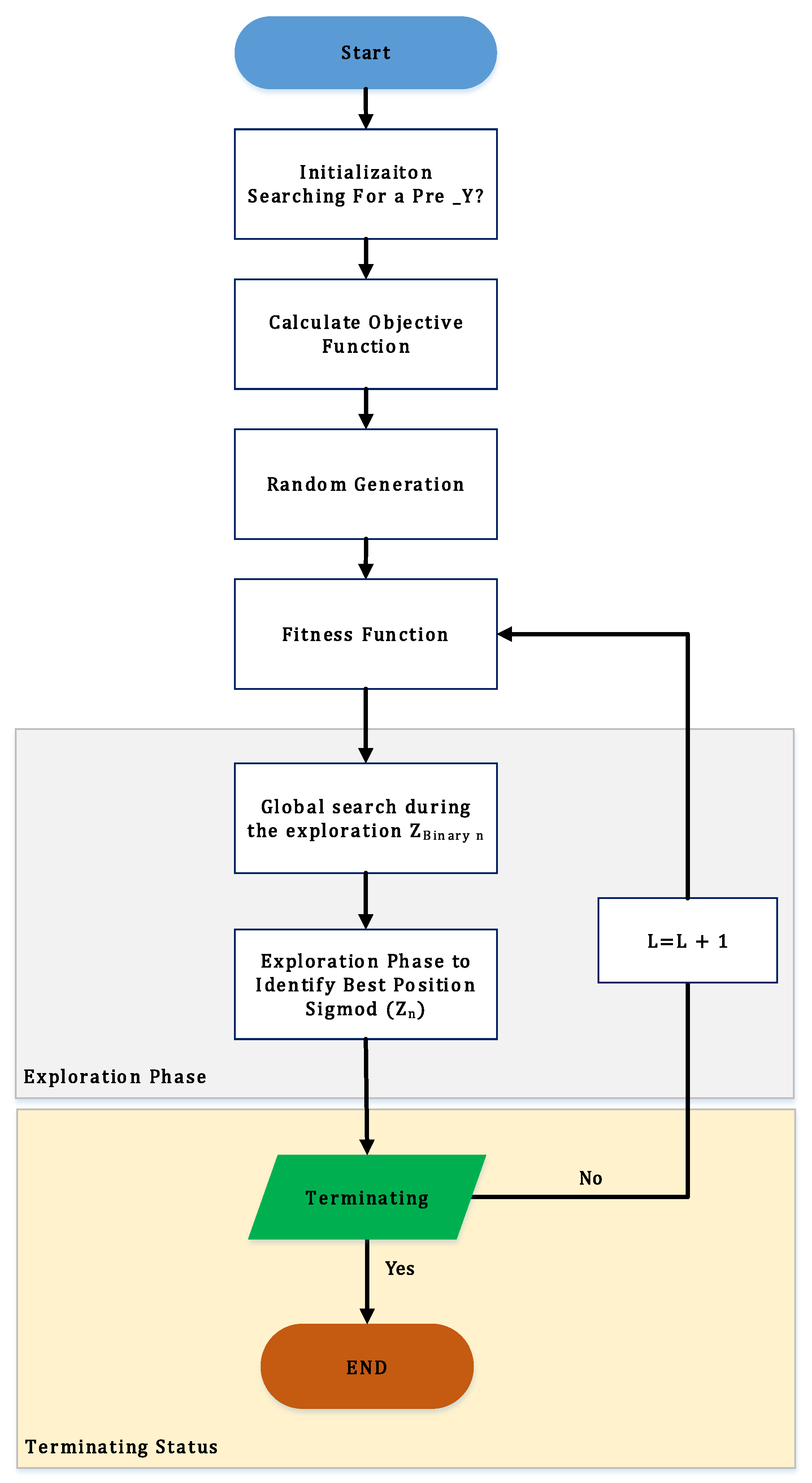 Diagnostics 14 01871 g002