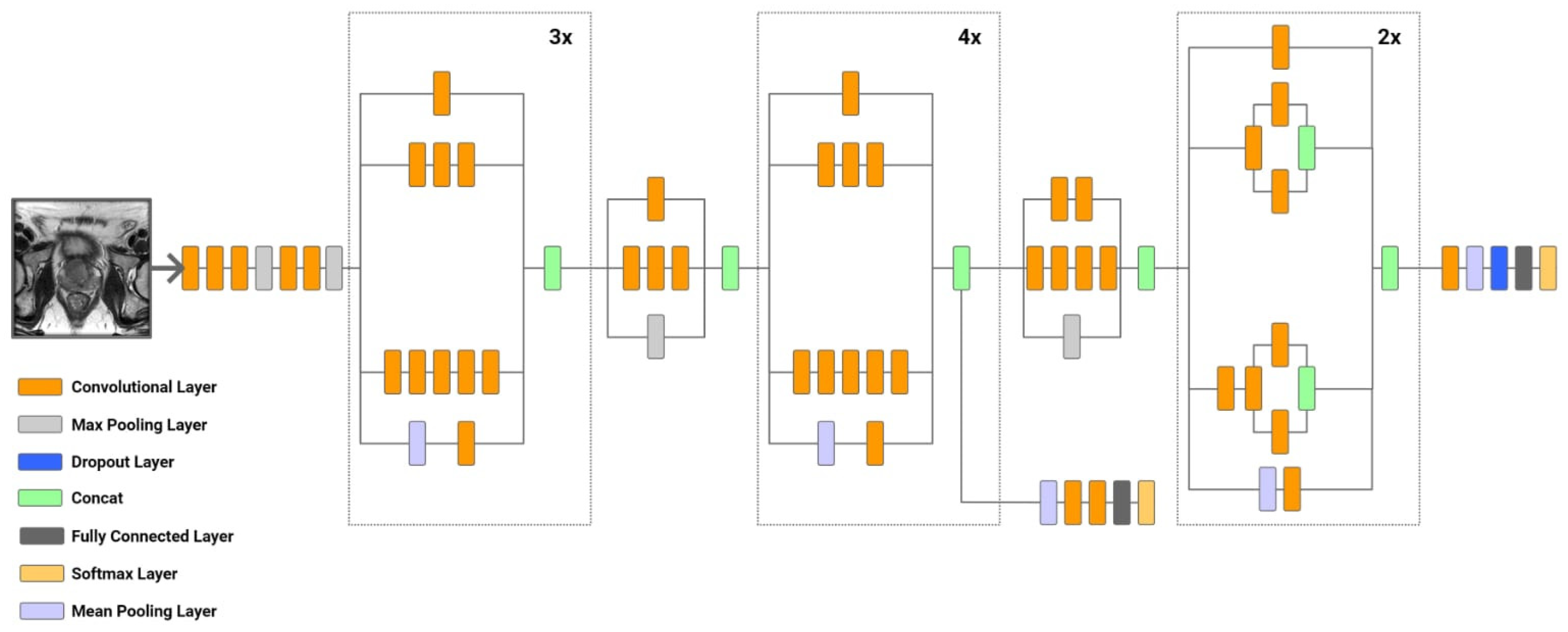 Diagnostics 14 01871 g006