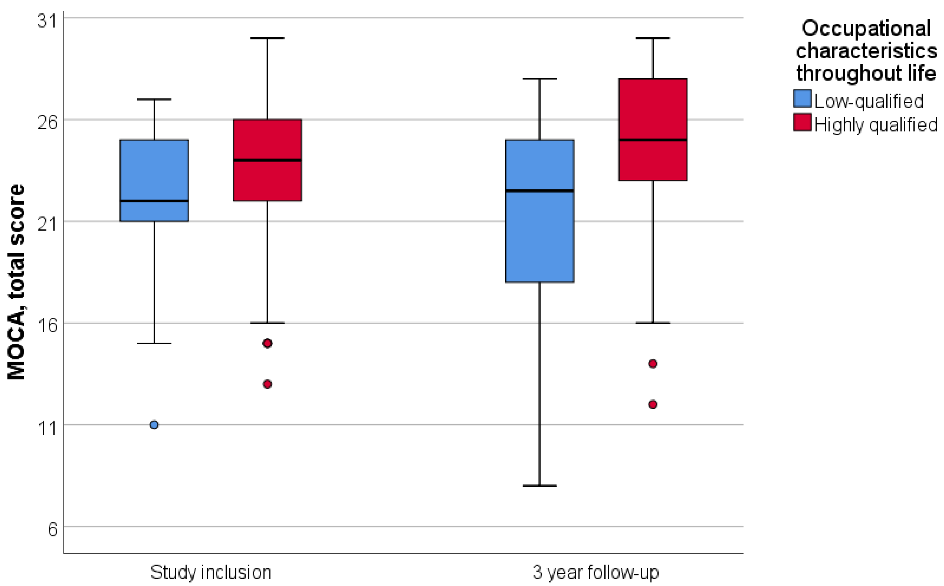 Diagnostics 14 01883 g002