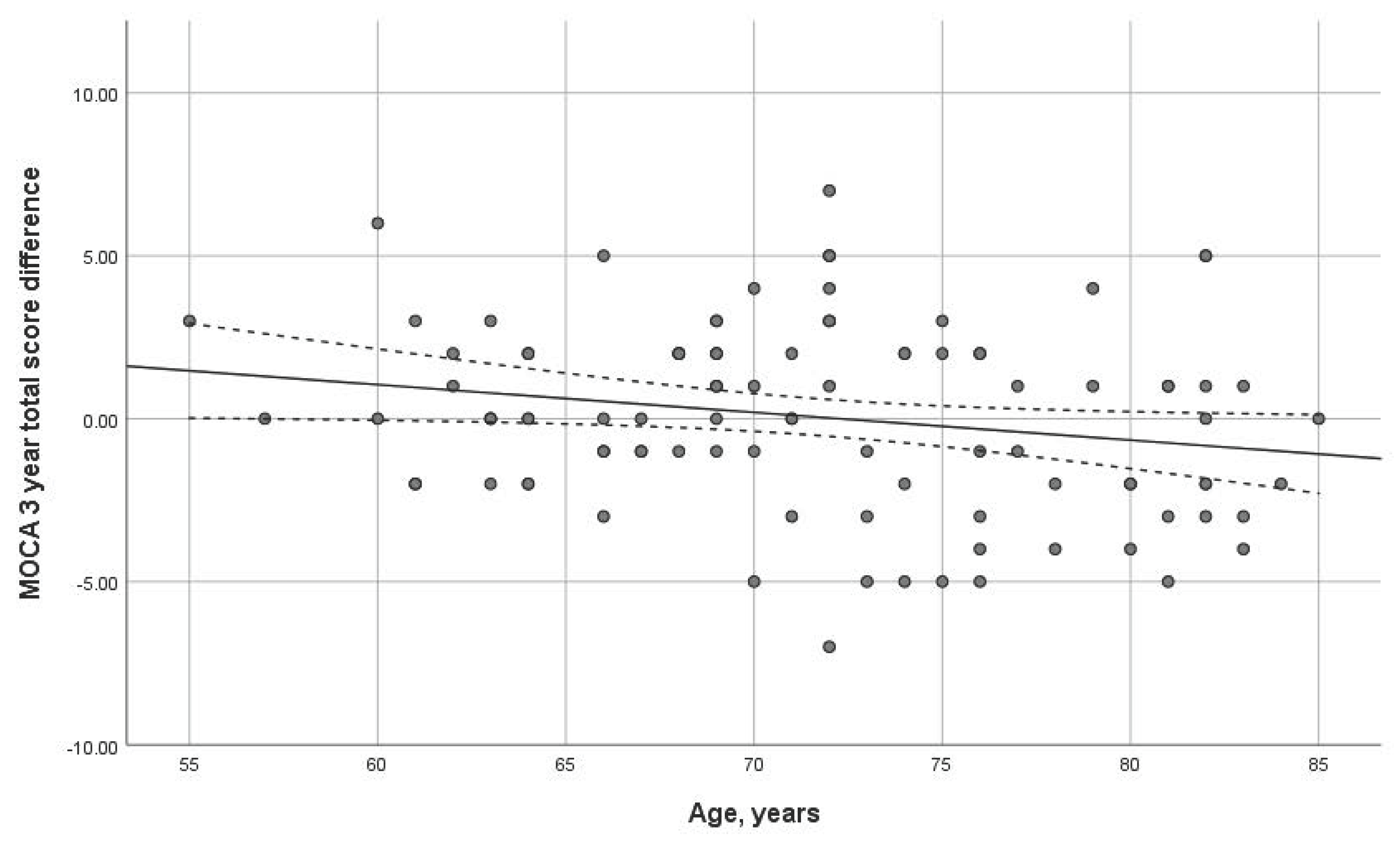 Diagnostics 14 01883 g003