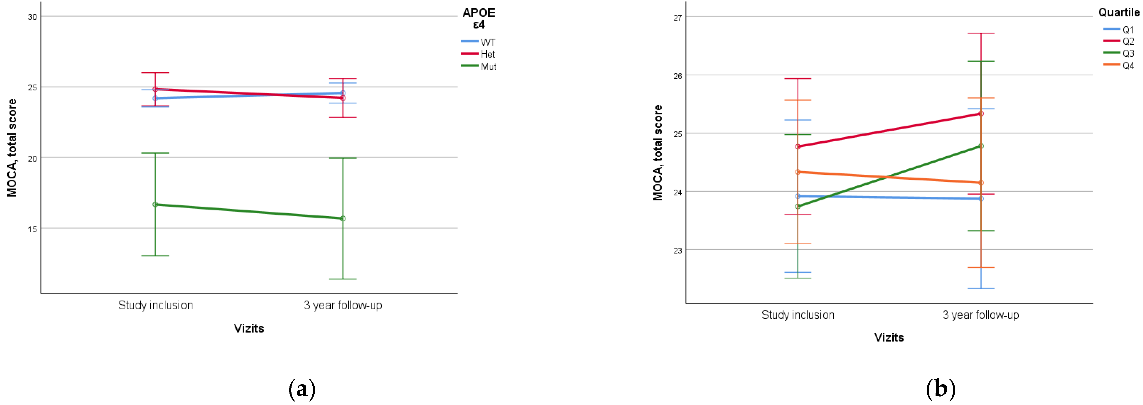 Diagnostics 14 01883 g005