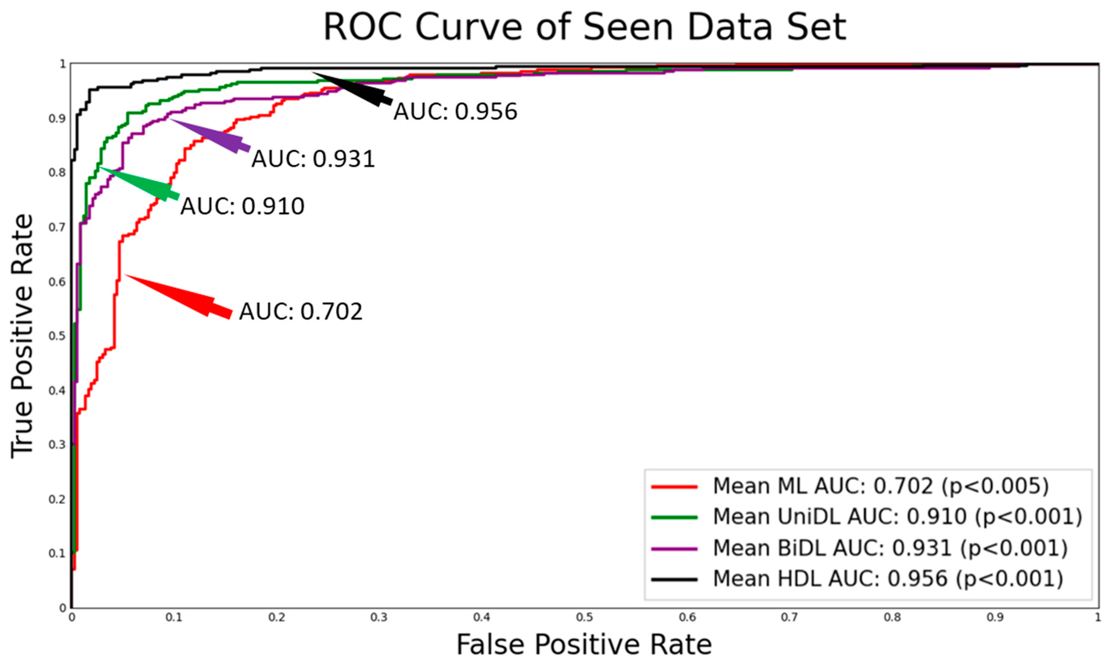 Diagnostics 14 01894 g004