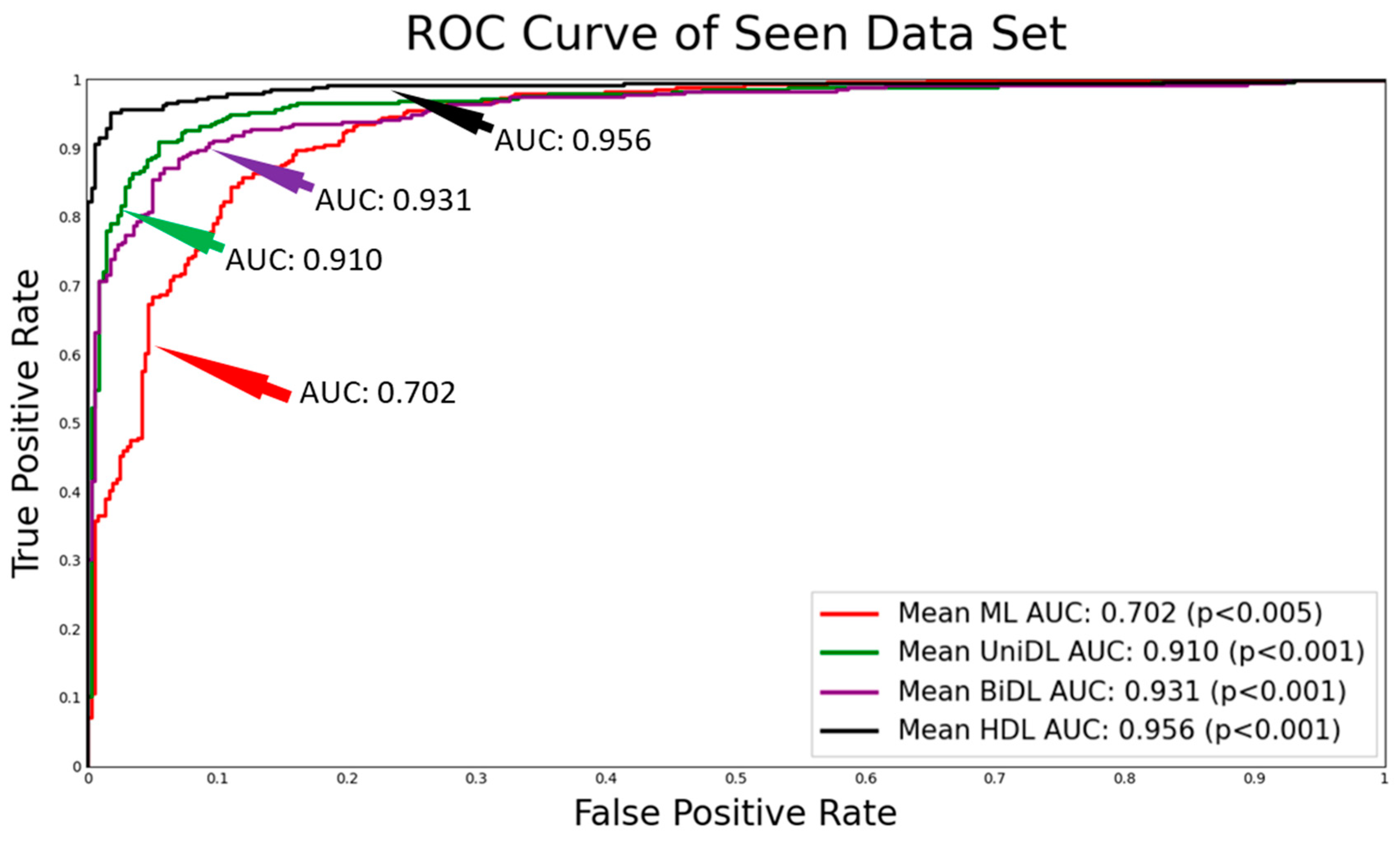 Diagnostics 14 01894 g006a