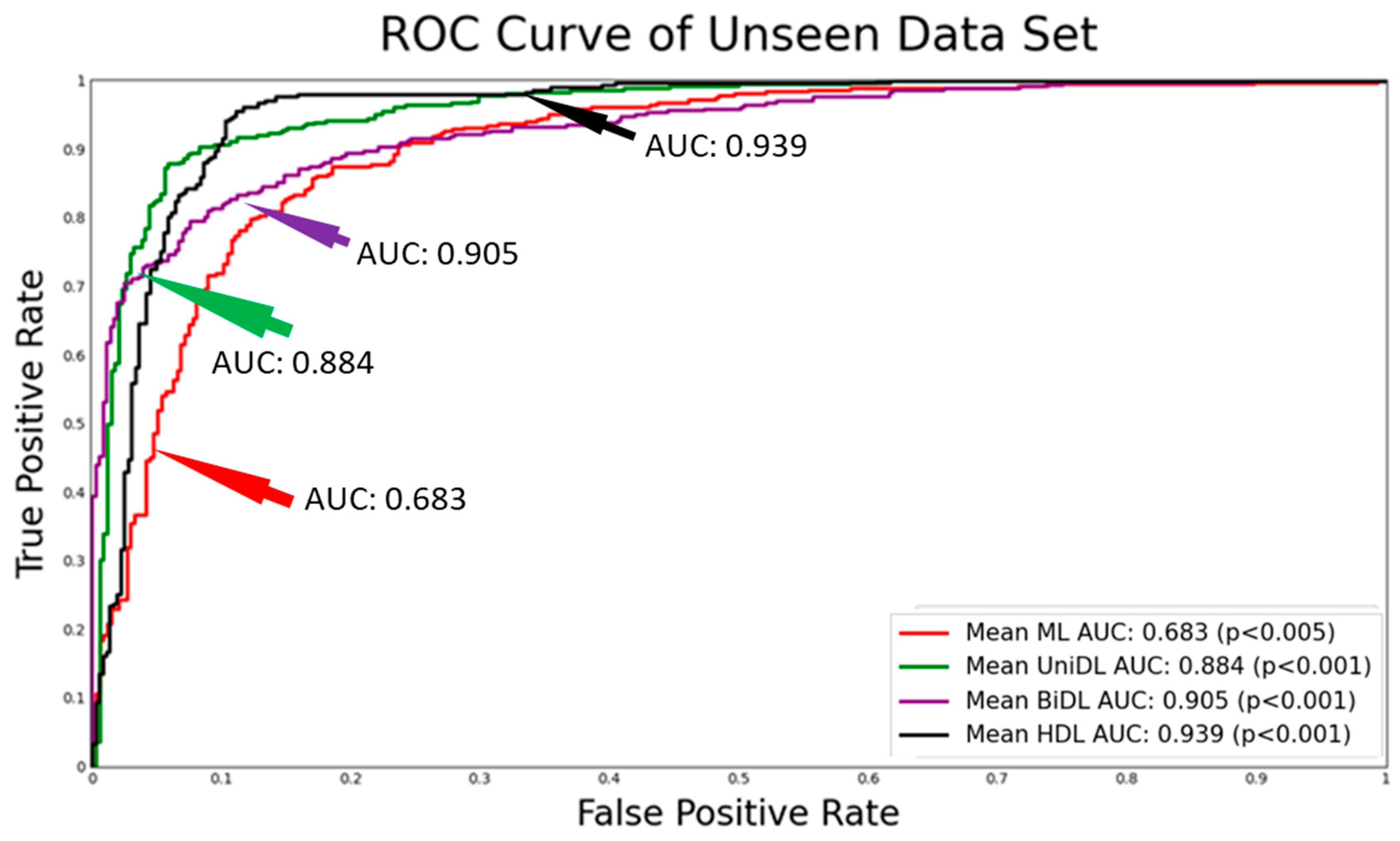 Diagnostics 14 01894 g006b