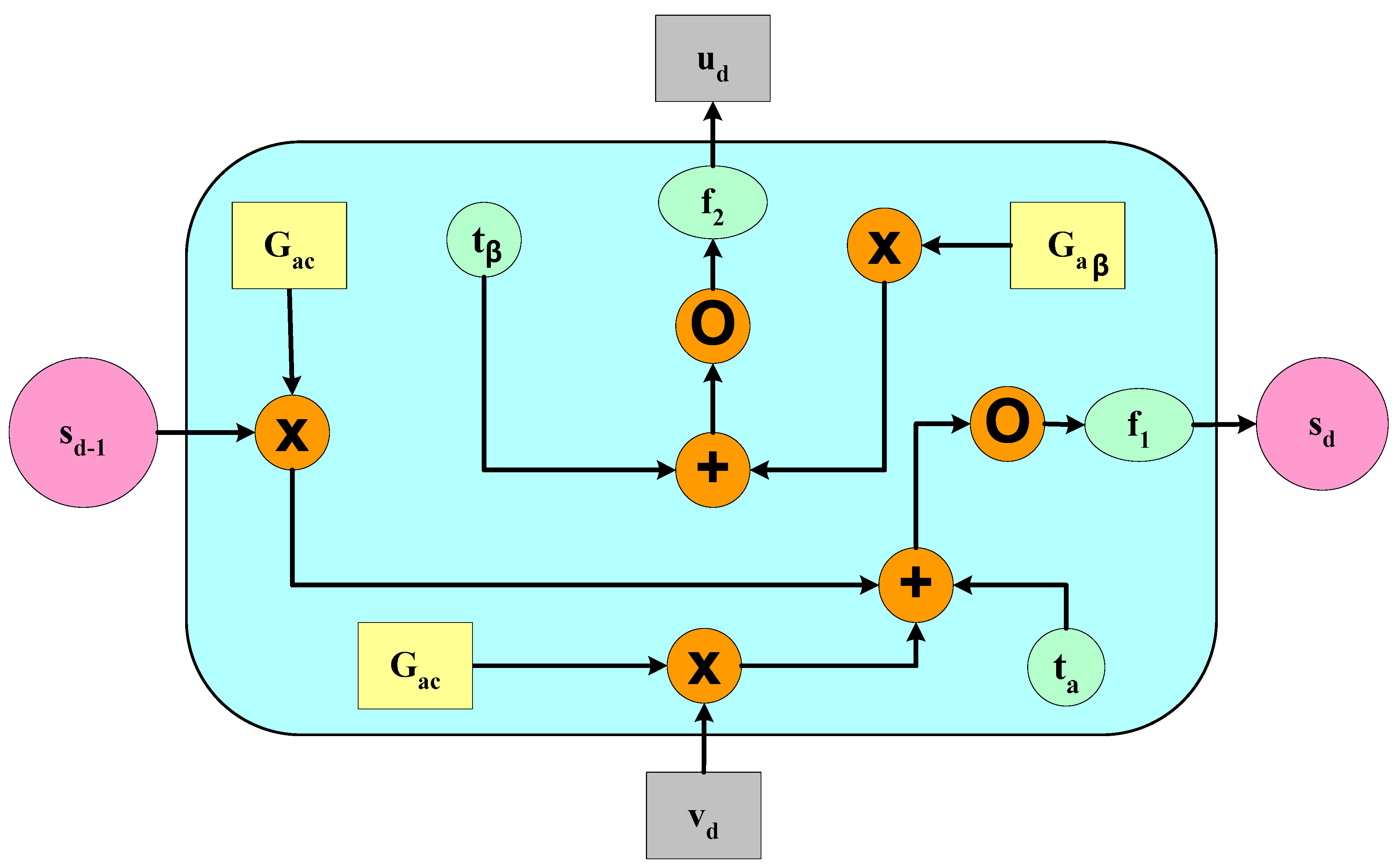 Diagnostics 14 01894 g0a1