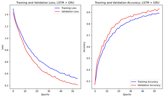 Diagnostics 14 01894 g0a10
