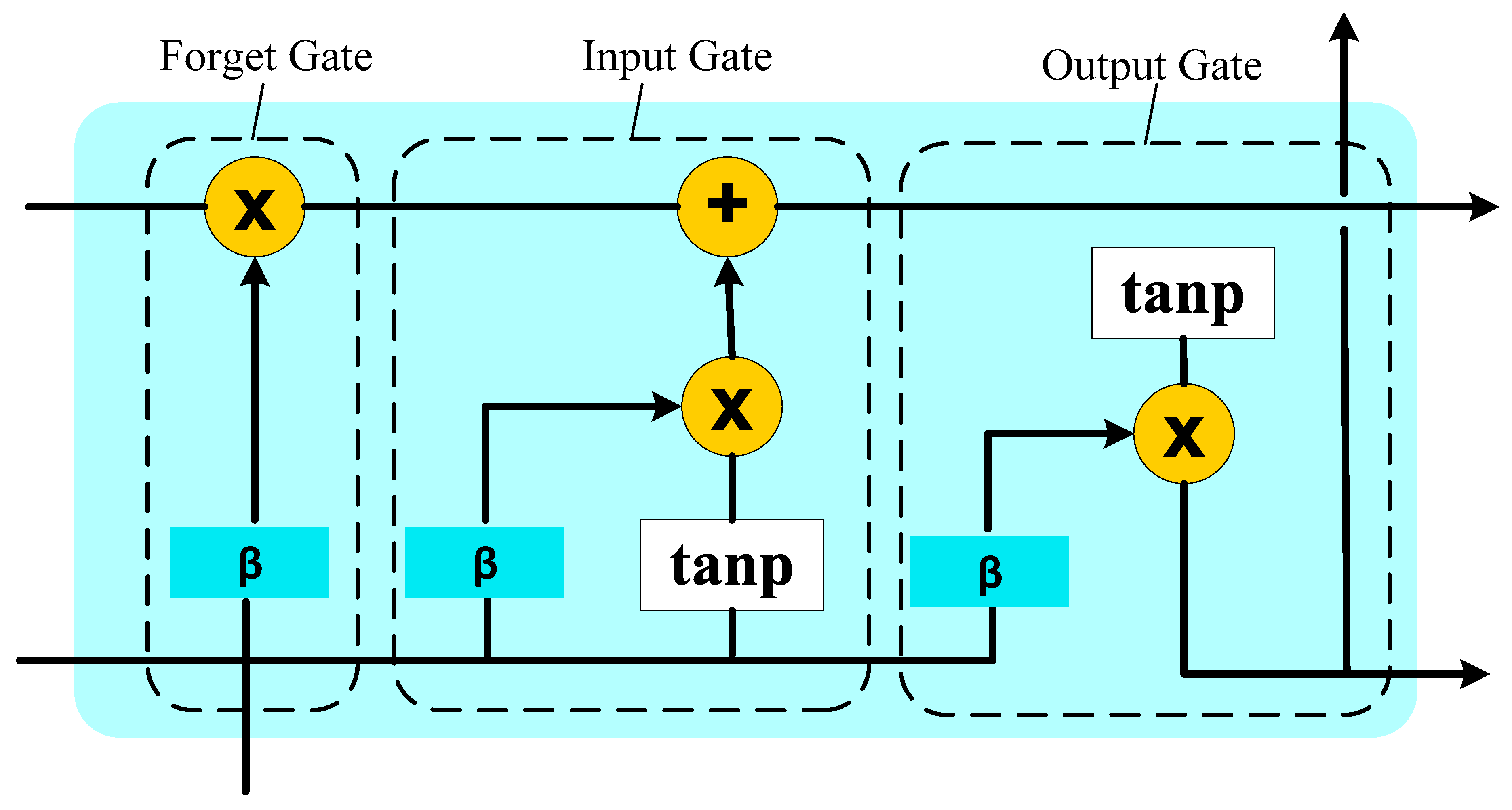 Diagnostics 14 01894 g0a2