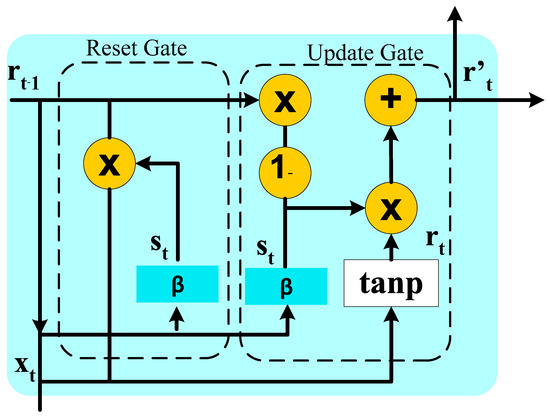 Diagnostics 14 01894 g0a3