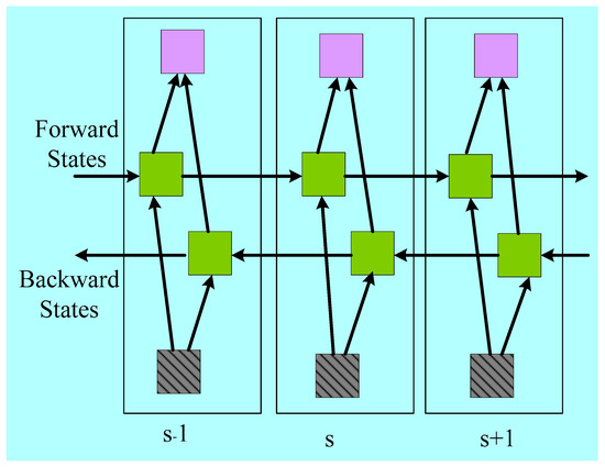 Diagnostics 14 01894 g0a4