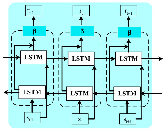 Diagnostics 14 01894 g0a5