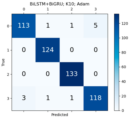 Diagnostics 14 01894 g0a8