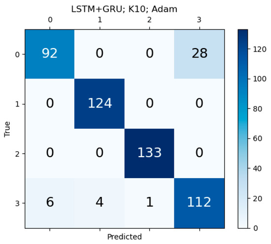 Diagnostics 14 01894 g0a9