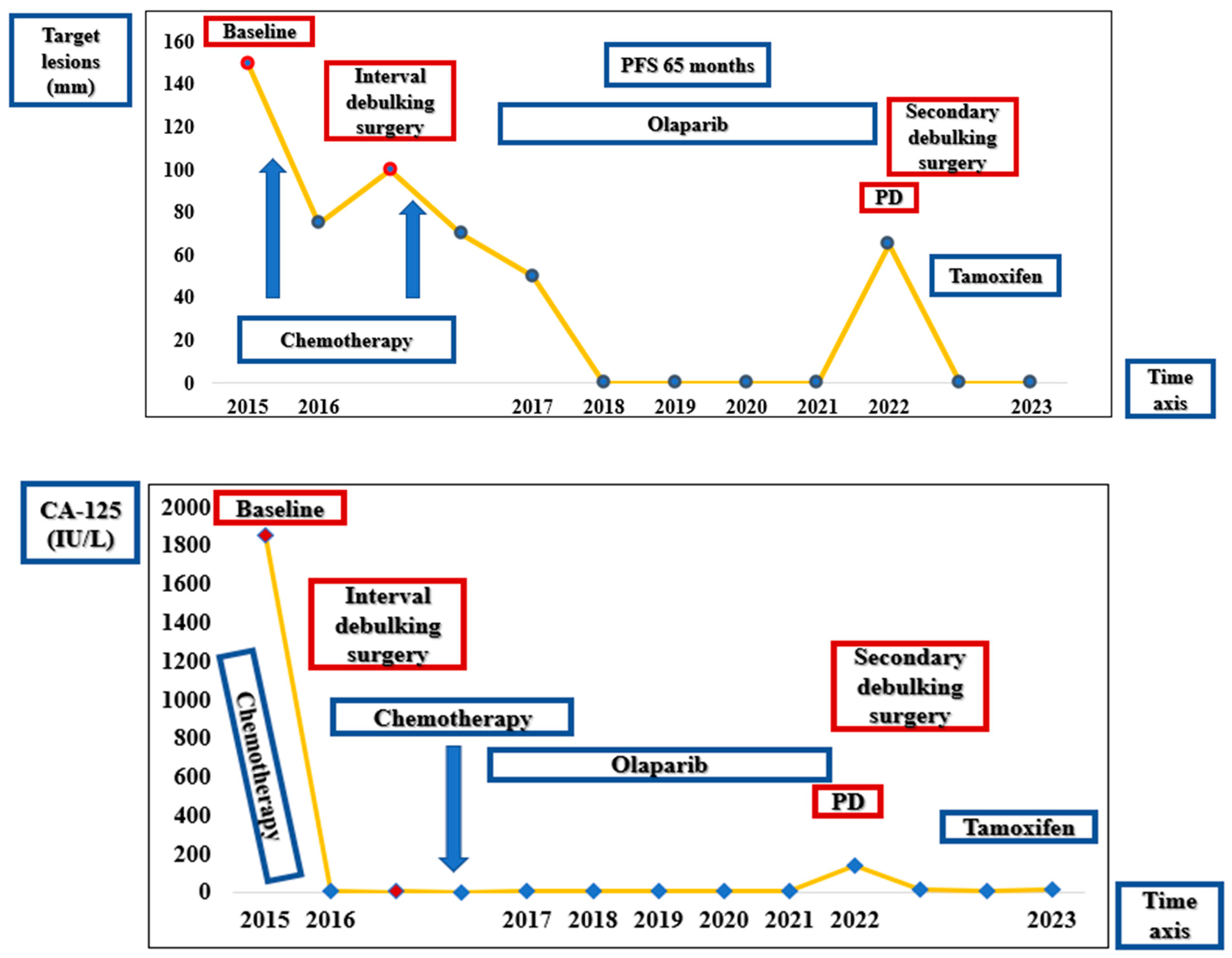 Diagnostics 14 01898 g010