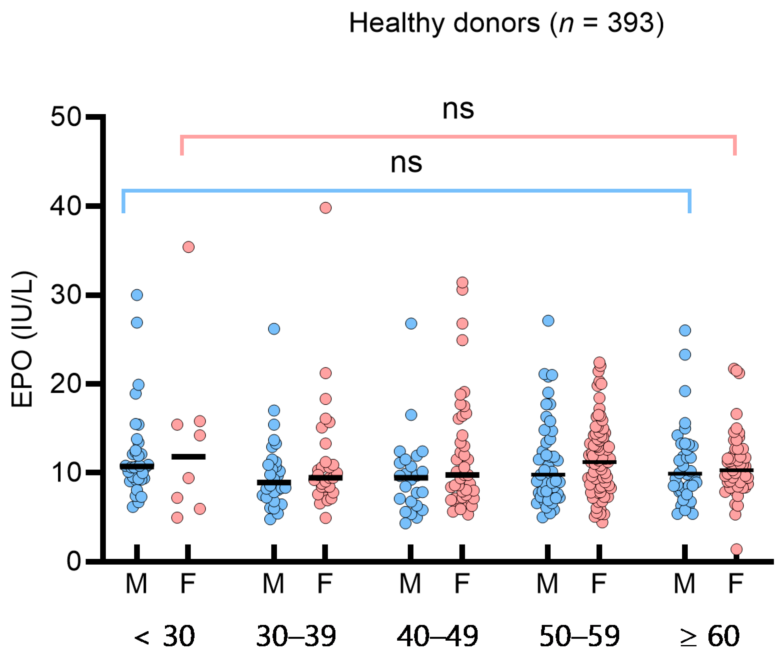 Diagnostics 14 01902 g001