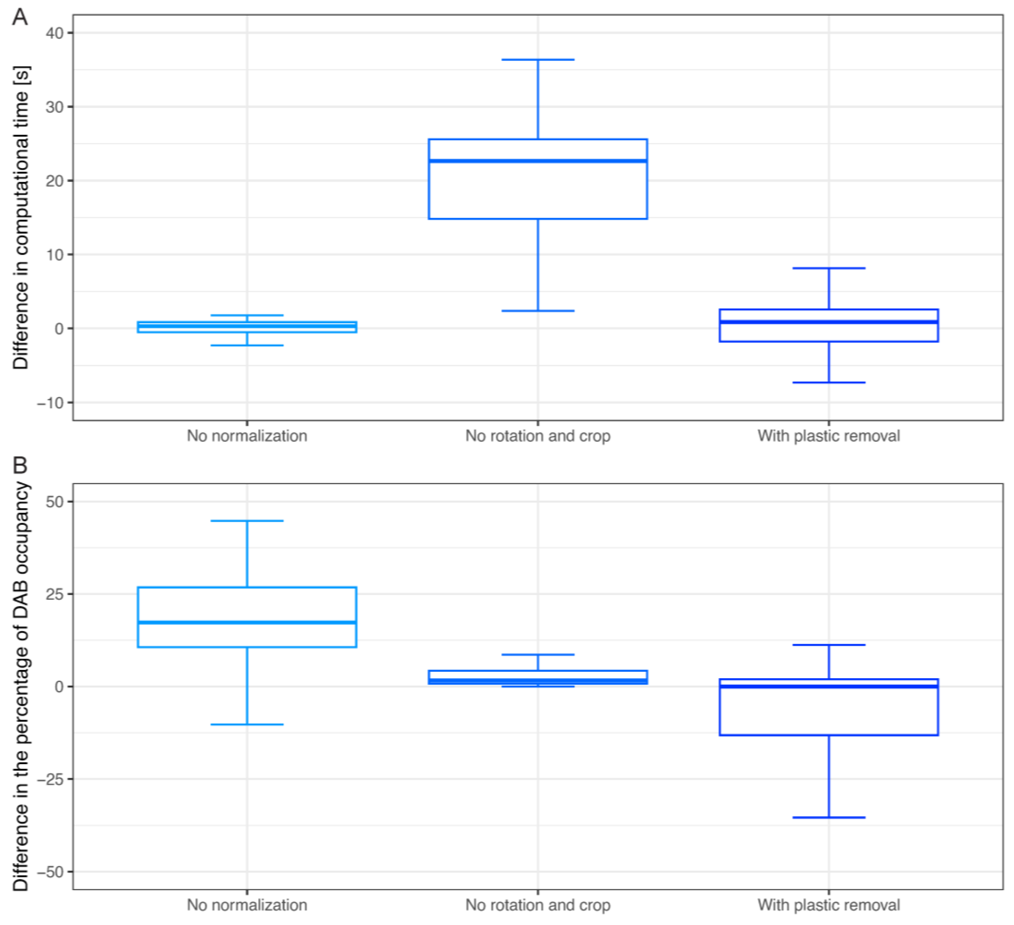 Diagnostics 14 01904 g008