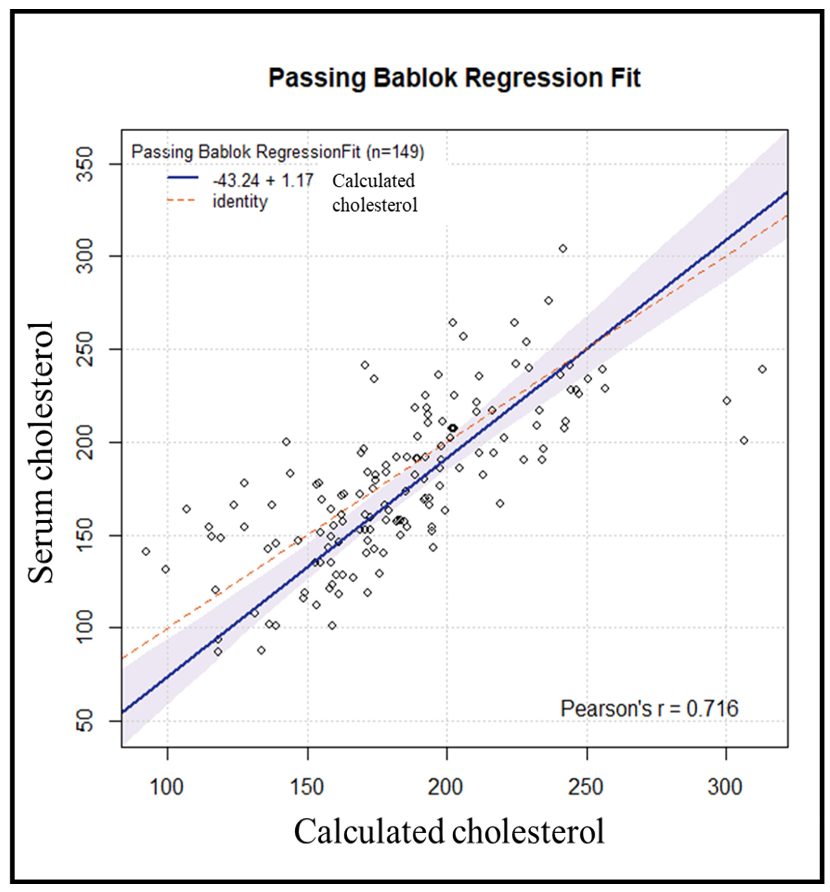 Diagnostics 14 01906 g004