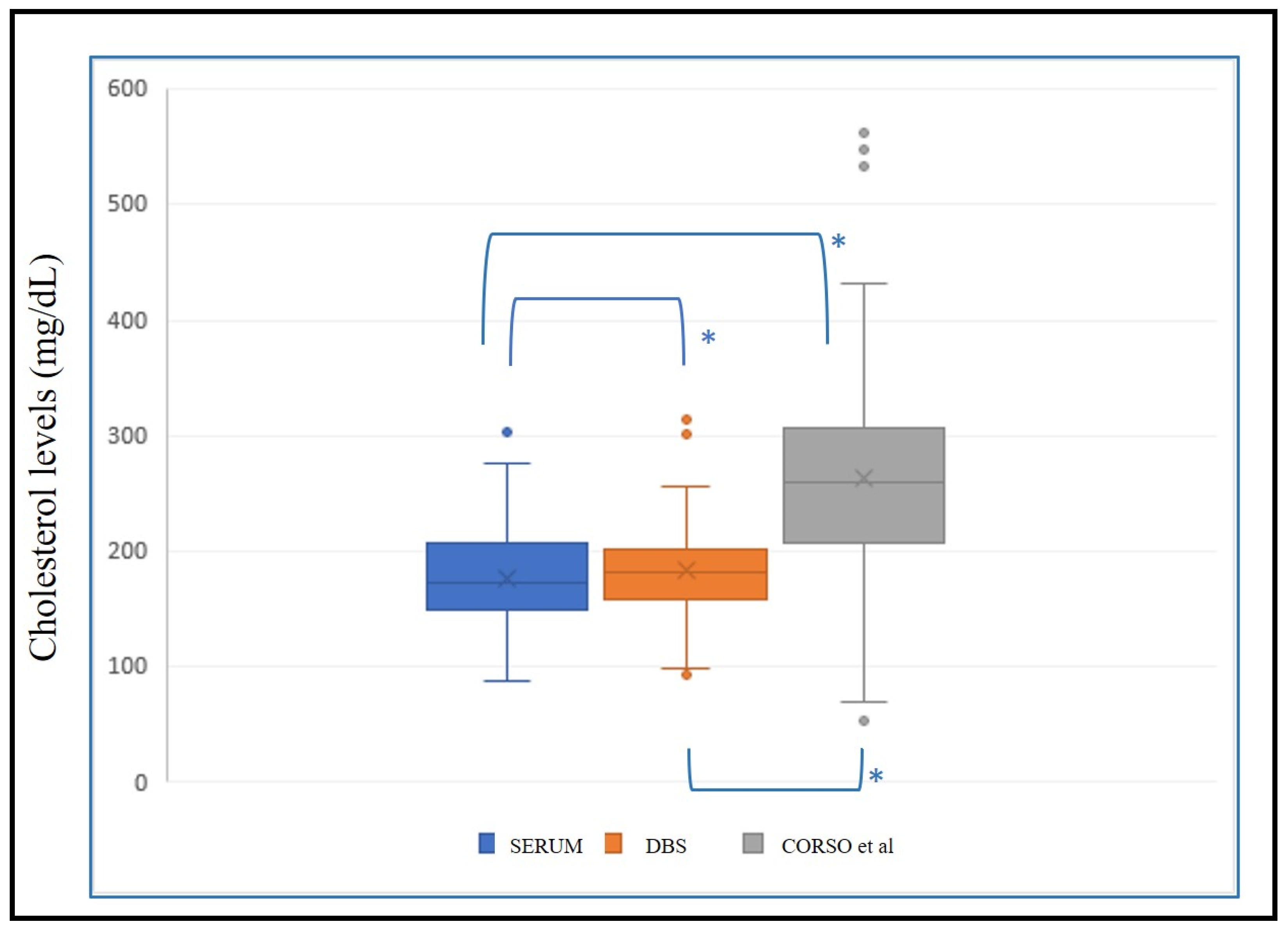 Diagnostics 14 01906 g005