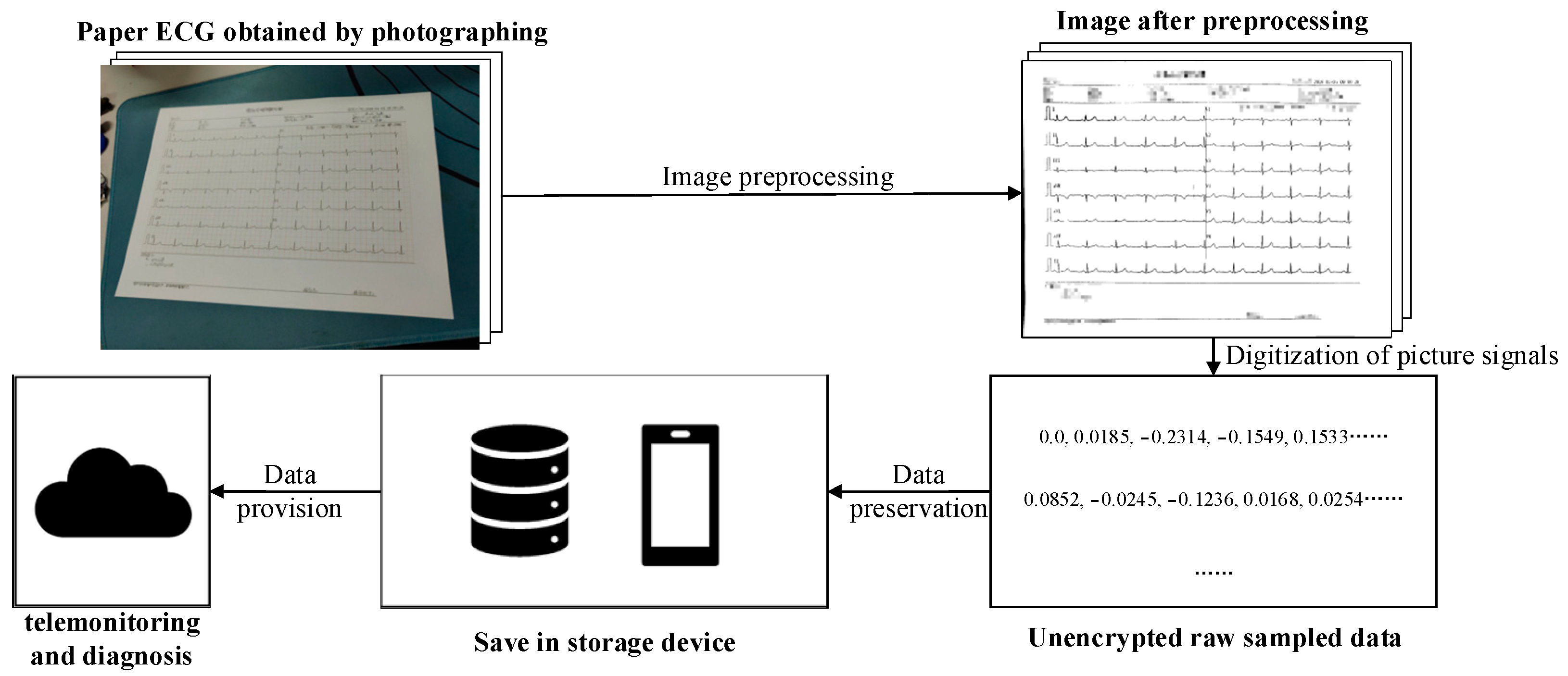 Diagnostics 14 01910 g001