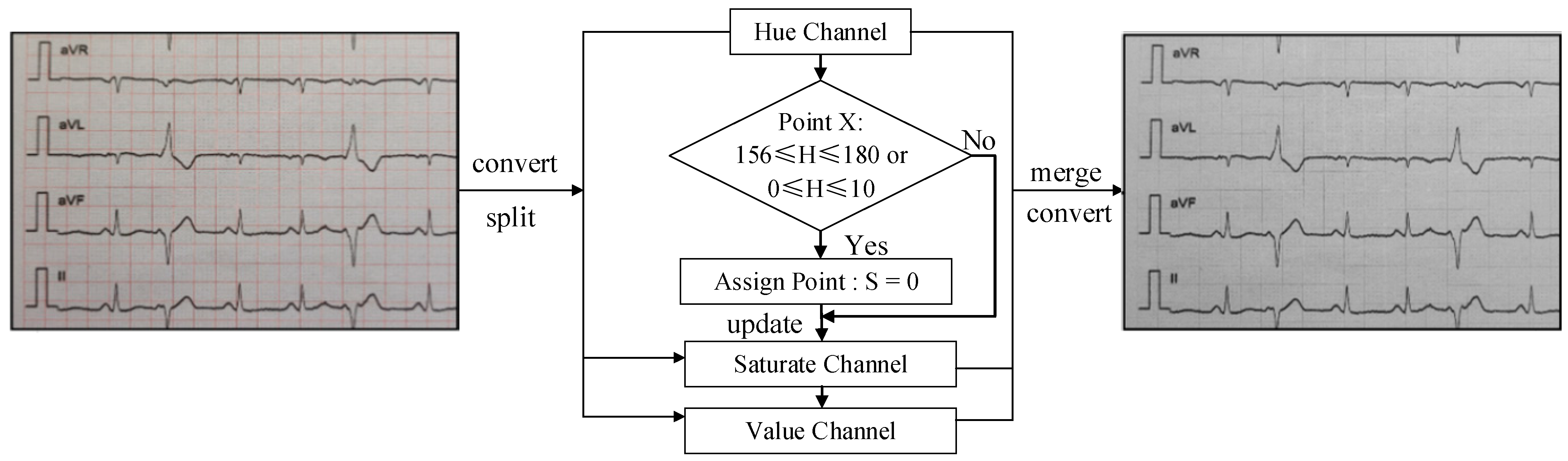 Diagnostics 14 01910 g002