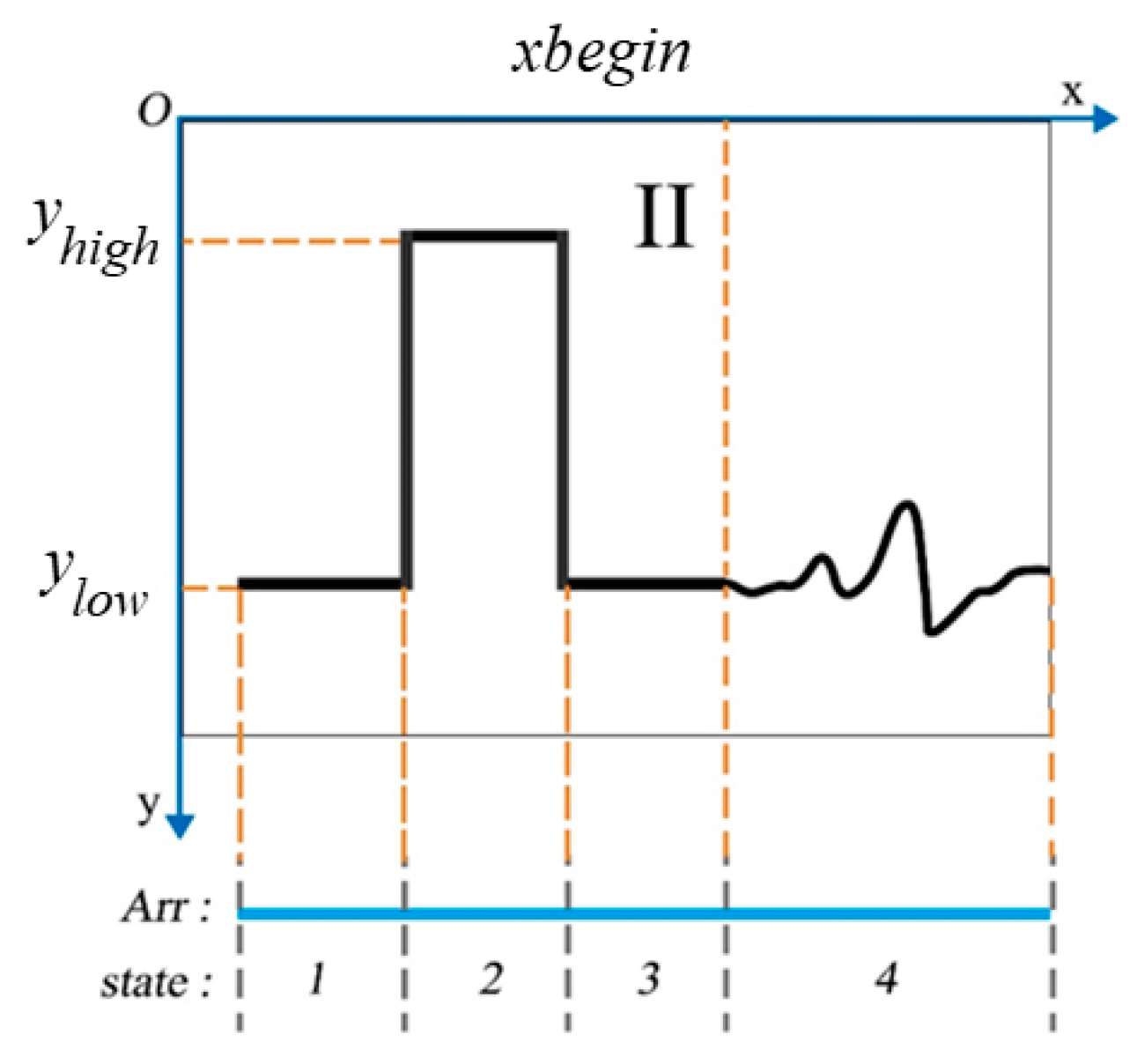 Diagnostics 14 01910 g005