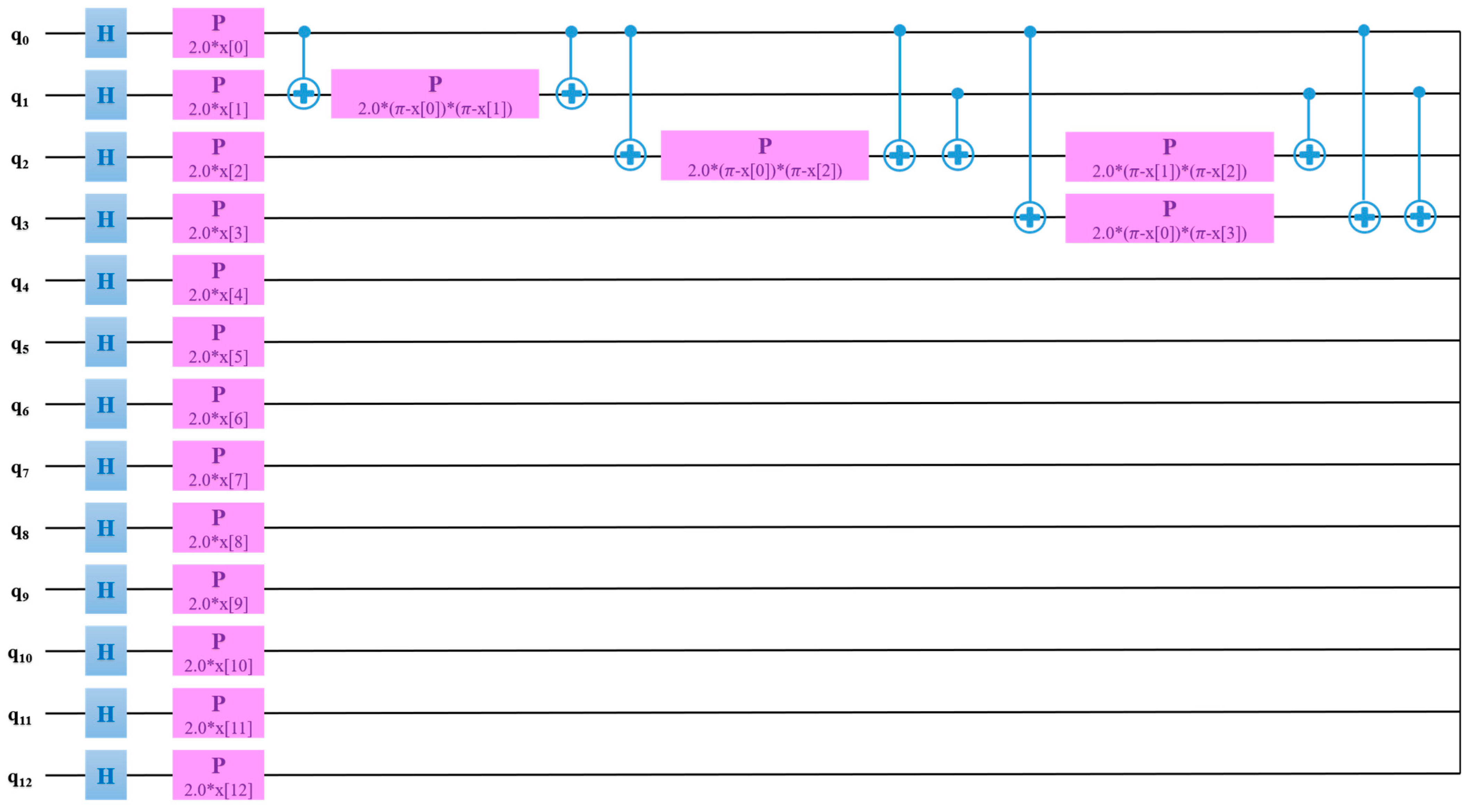 Diagnostics 14 01911 g010