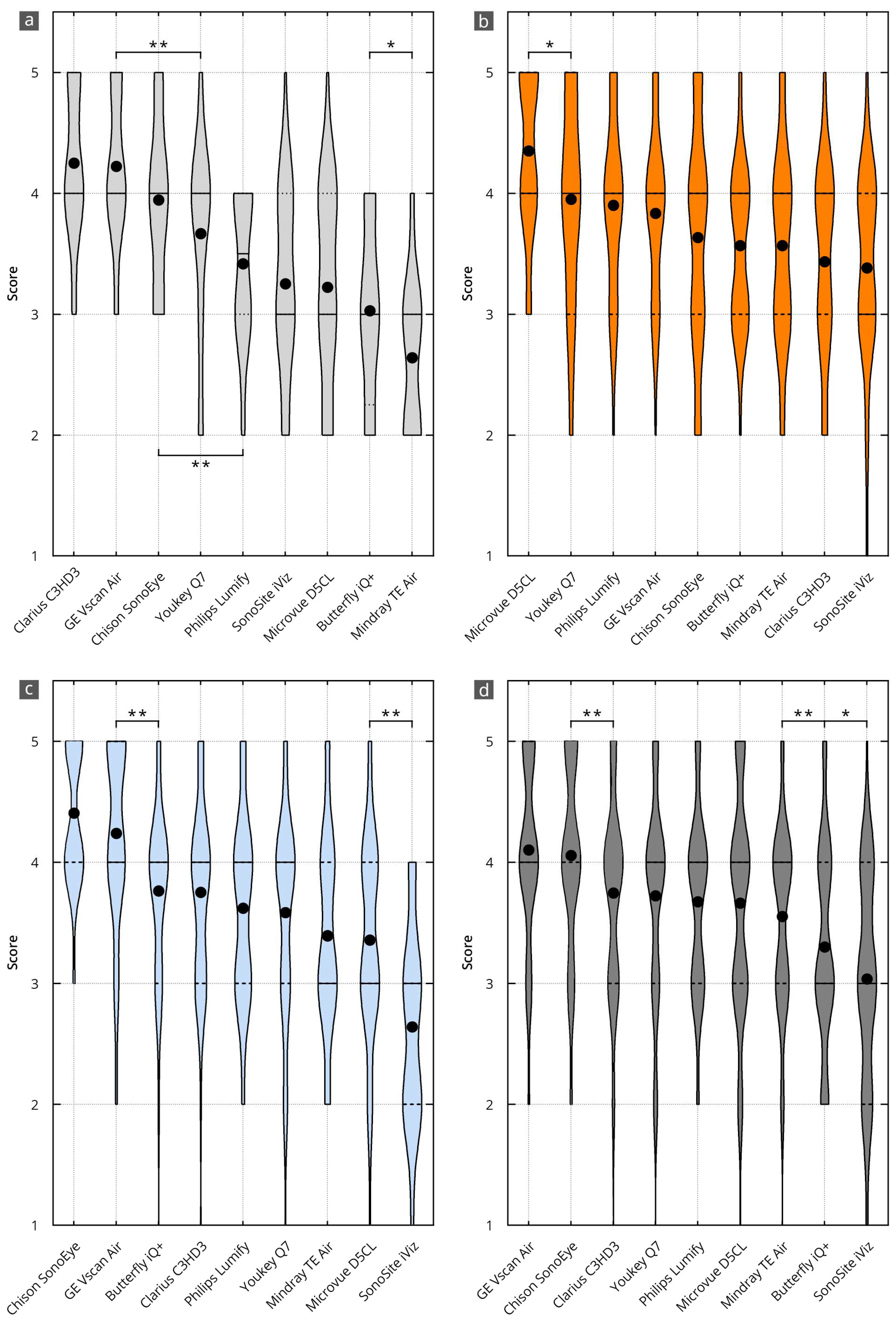 Diagnostics 14 01913 g003