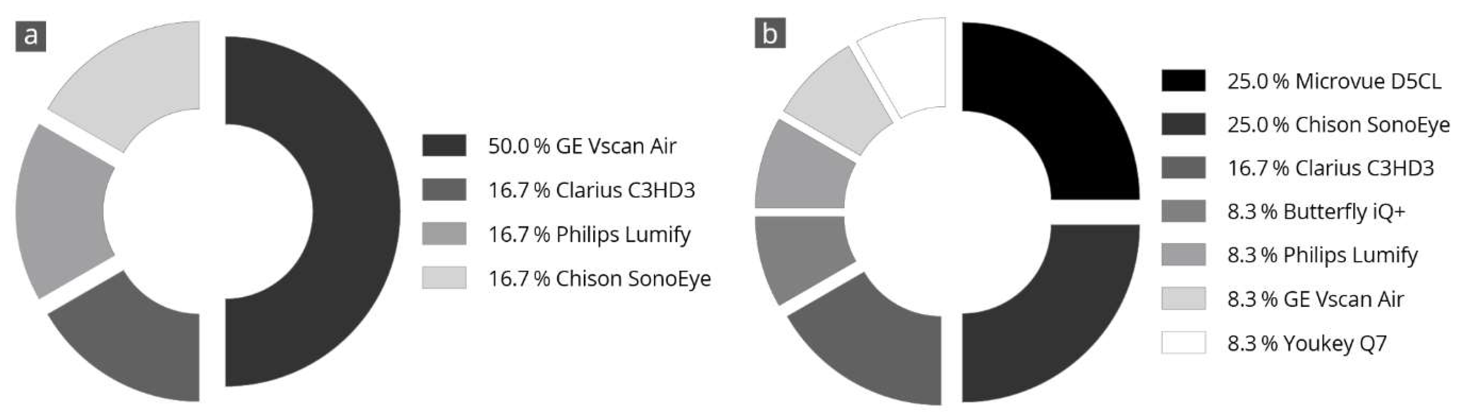 Diagnostics 14 01913 g004
