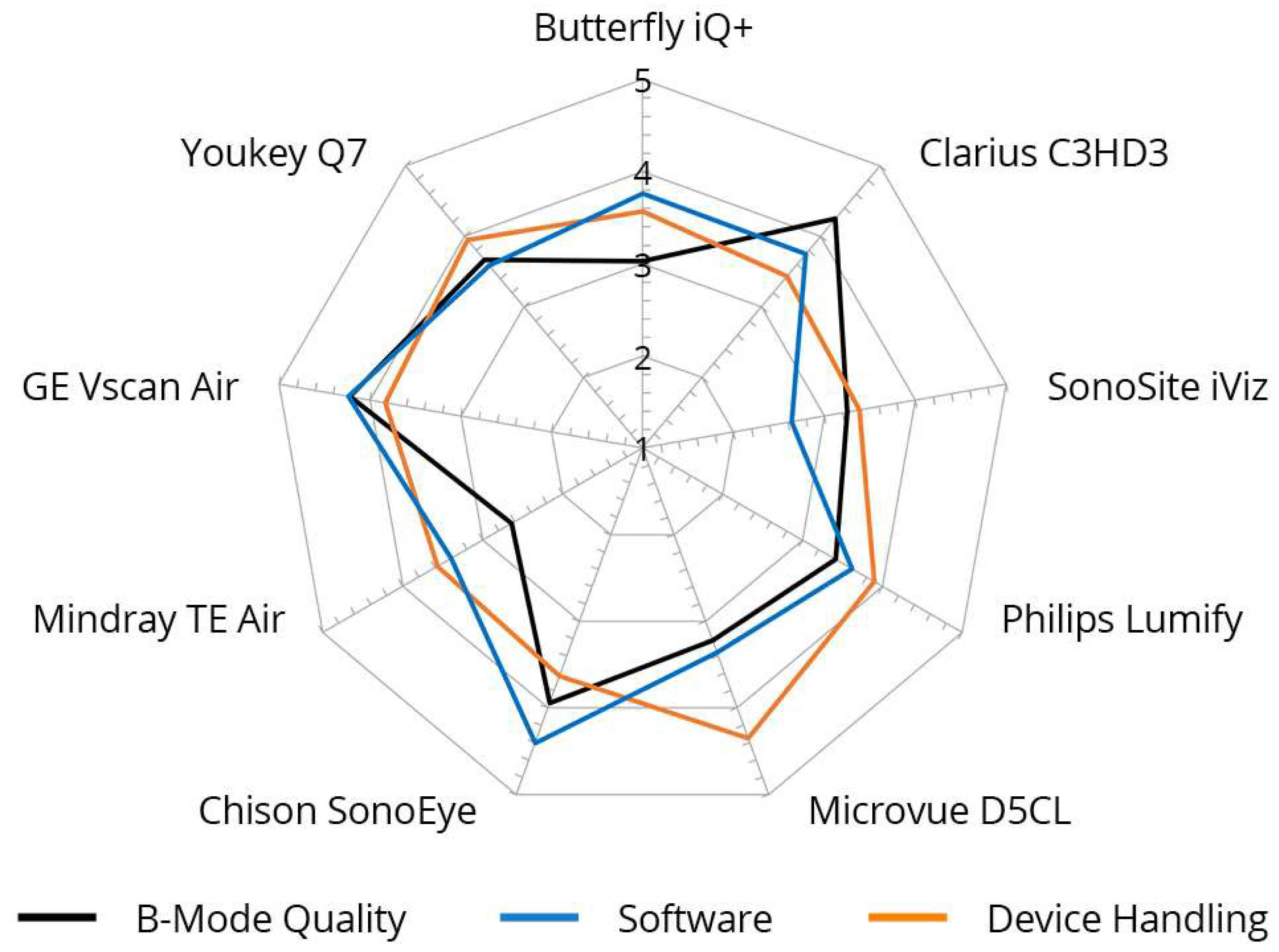 Diagnostics 14 01913 g005