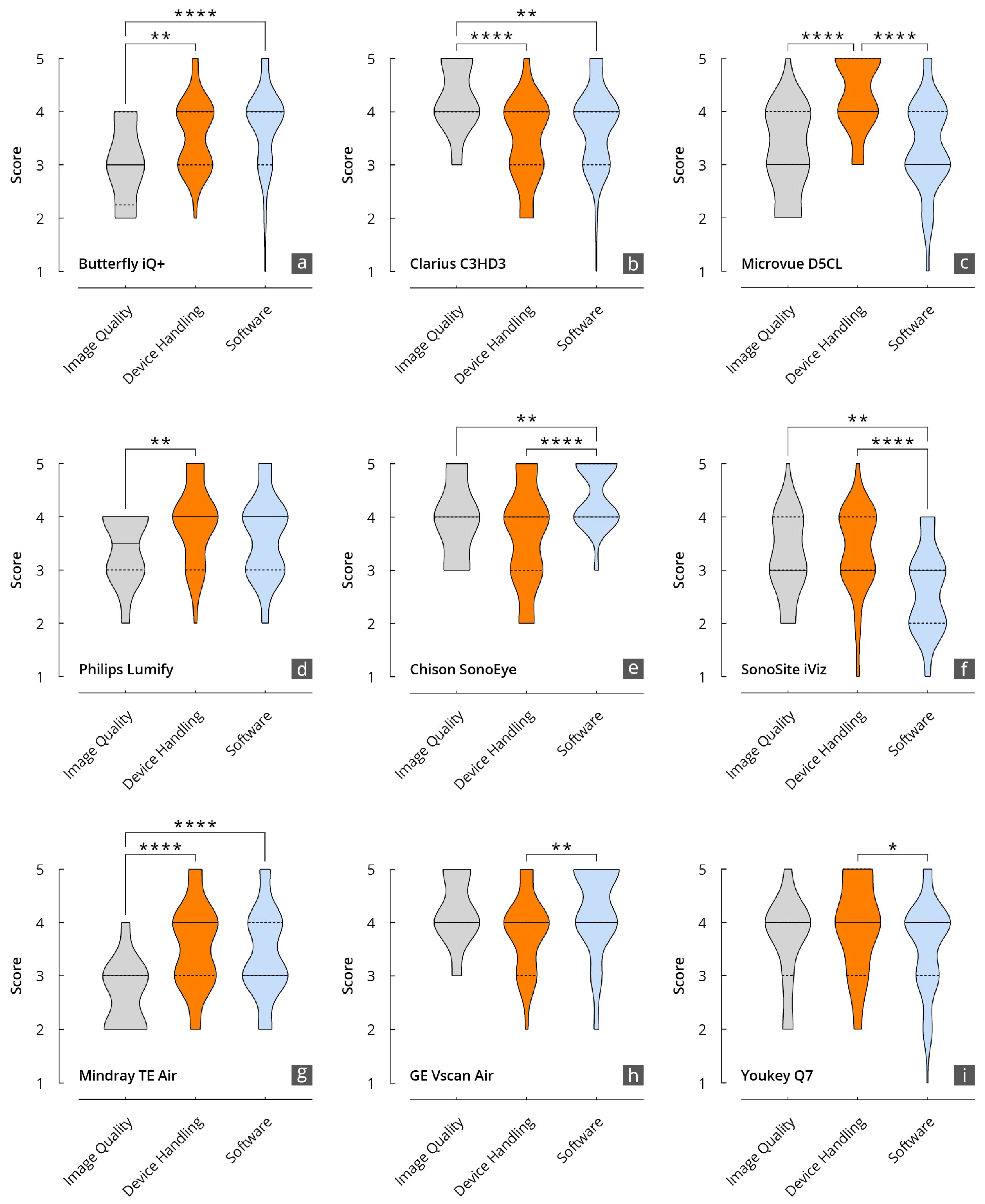 Diagnostics 14 01913 g006