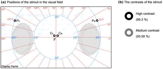 Diagnostics 14 01918 g002