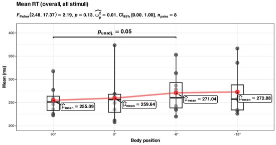 Diagnostics 14 01918 g0a1
