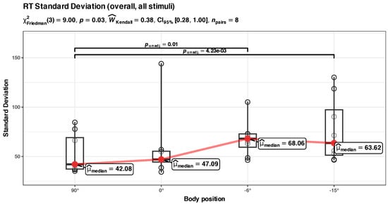 Diagnostics 14 01918 g0a2