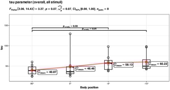Diagnostics 14 01918 g0a3