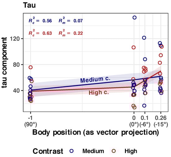 Diagnostics 14 01918 g0a4