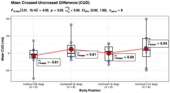 Diagnostics 14 01918 g0a5