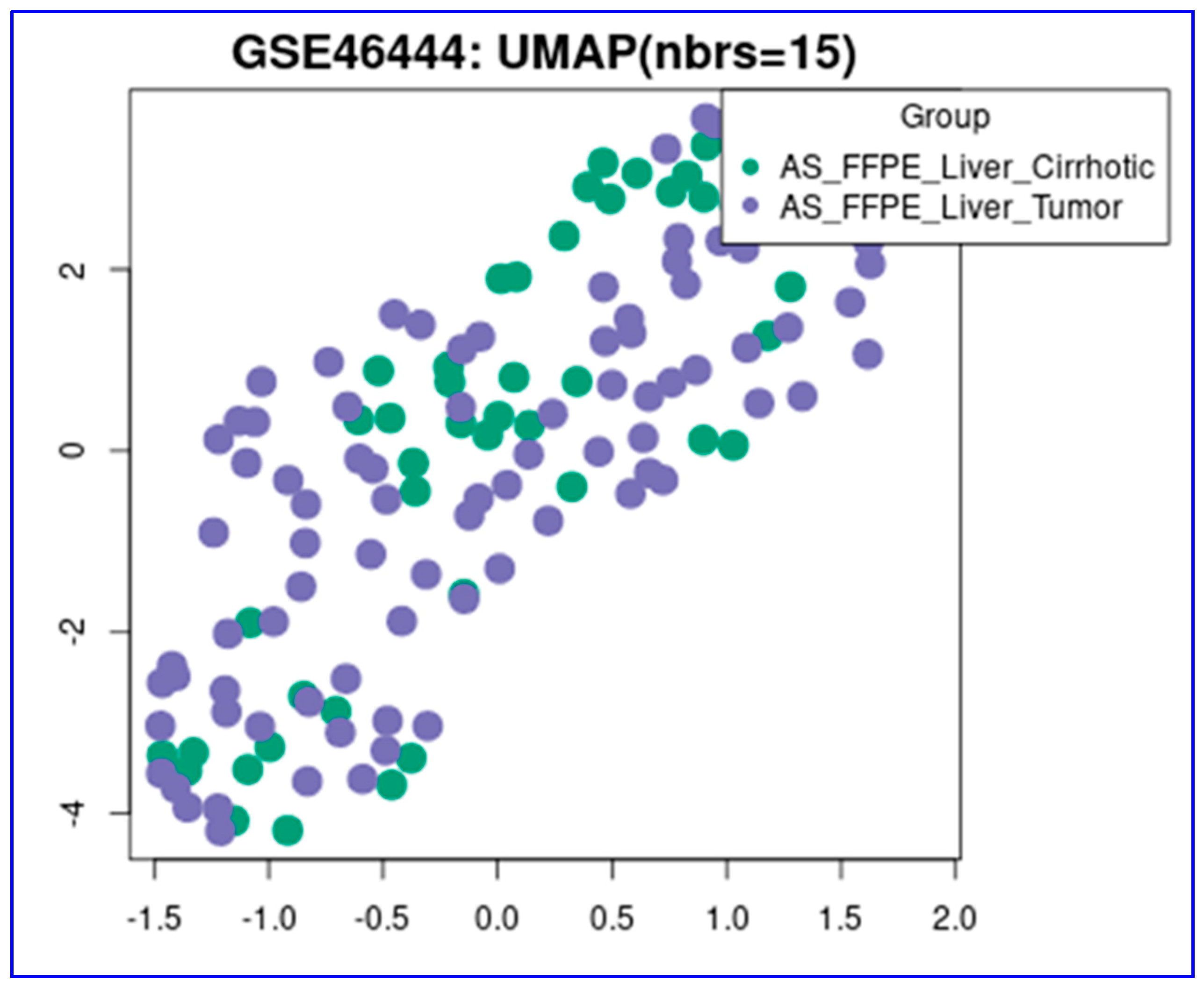 Diagnostics 14 01925 g001